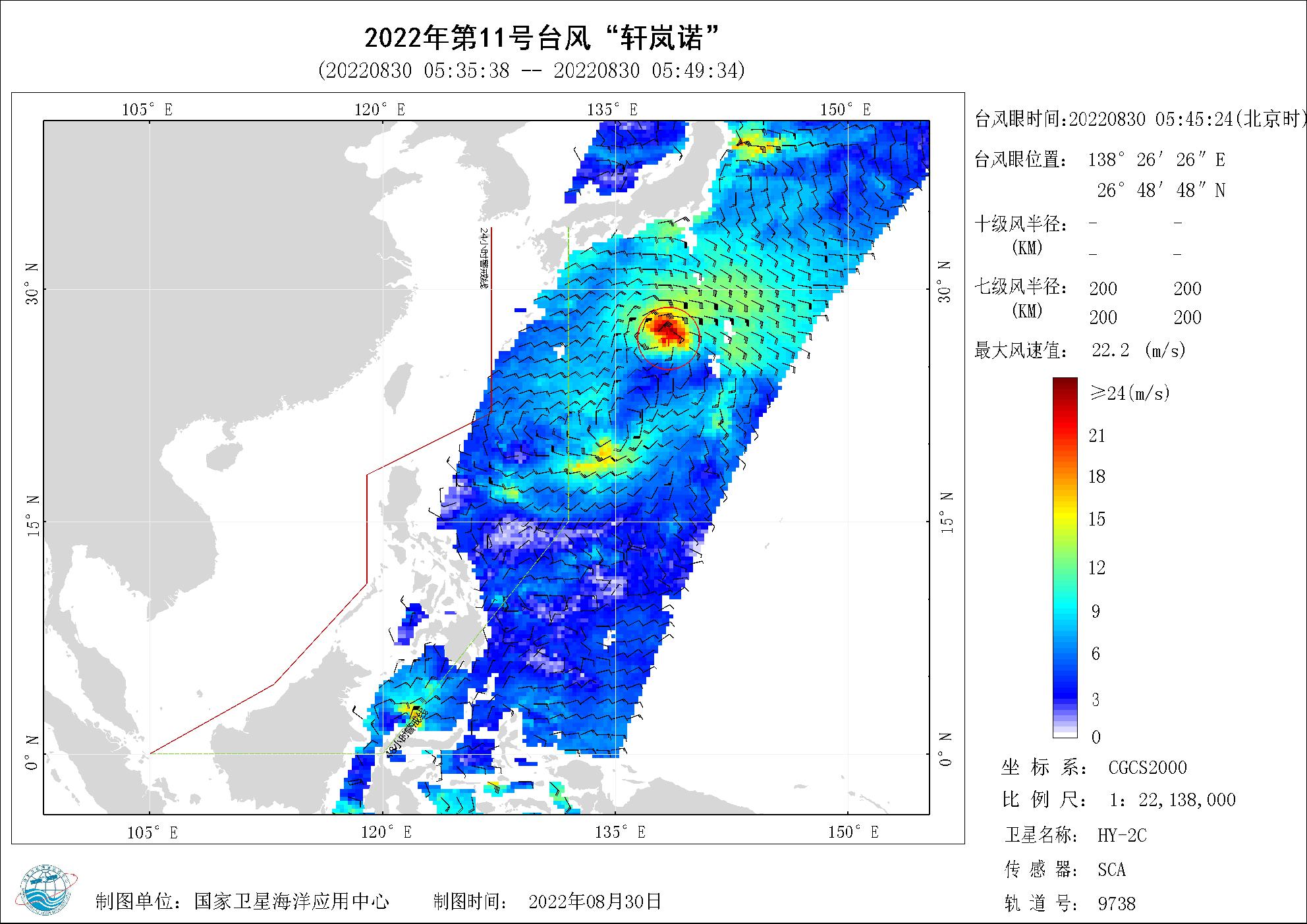2018年