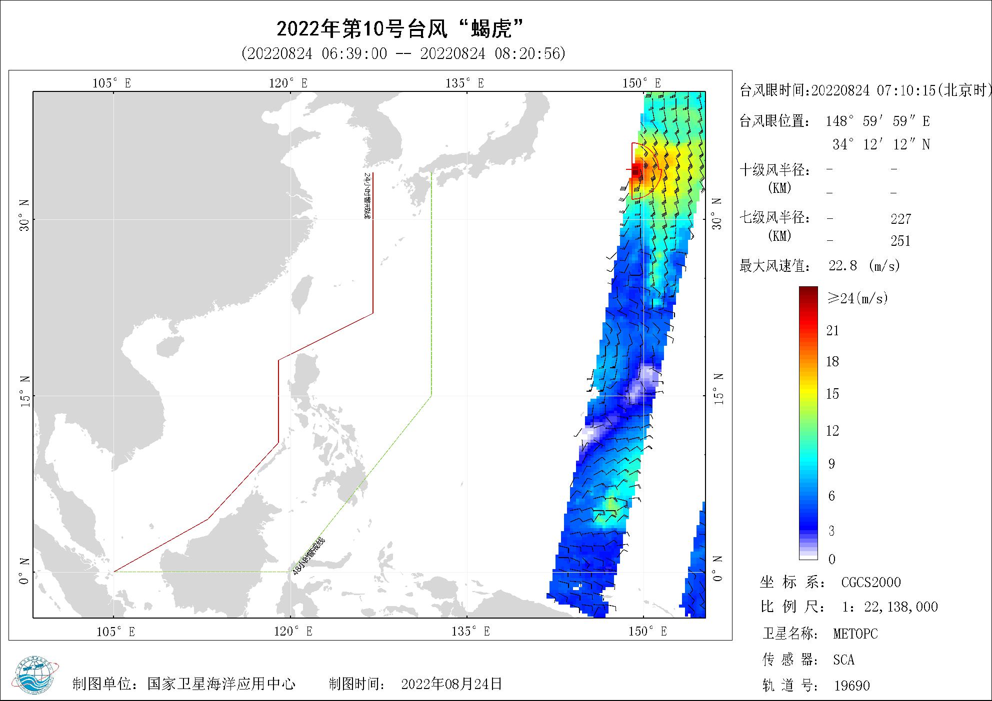 2018年