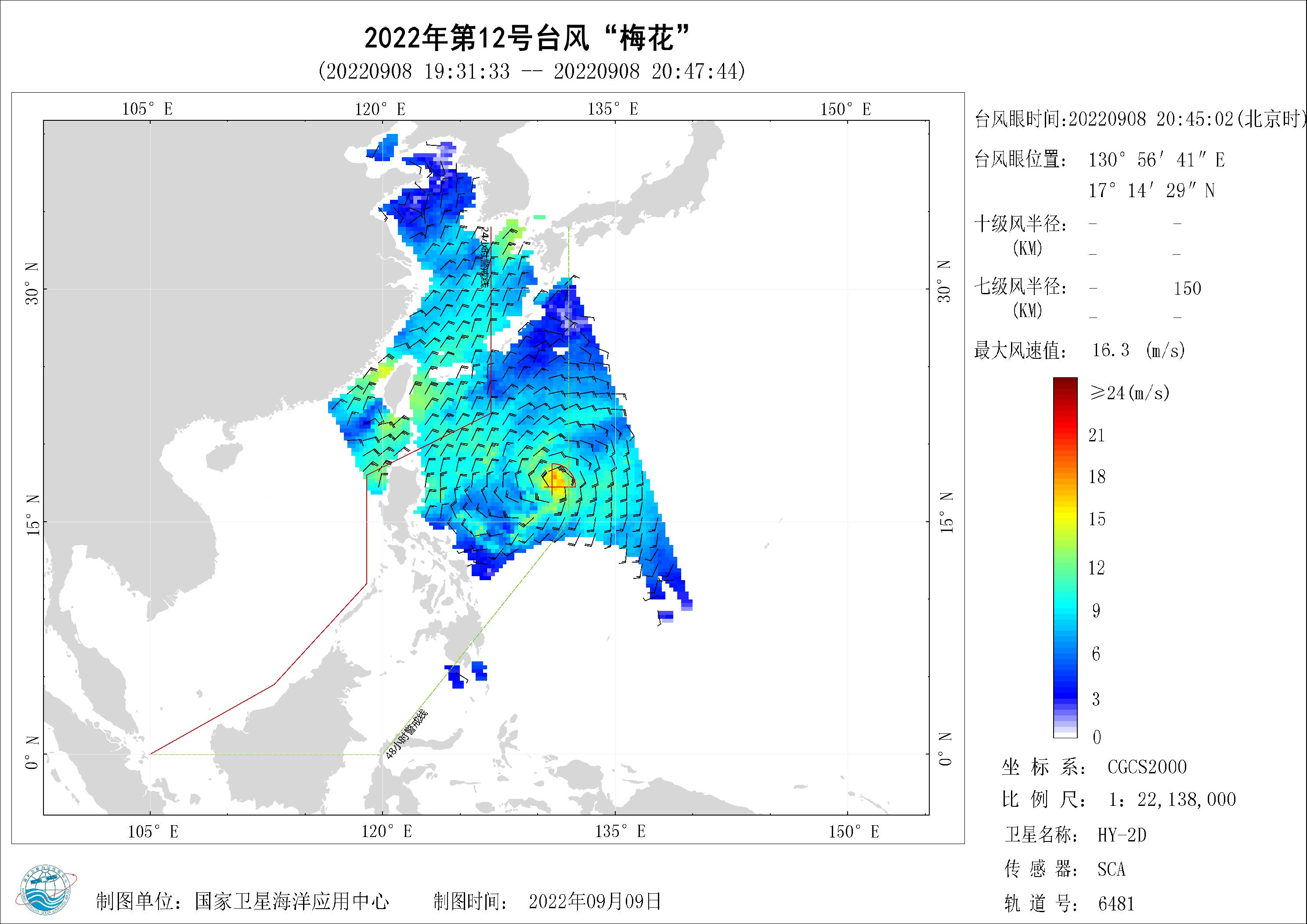 2018年