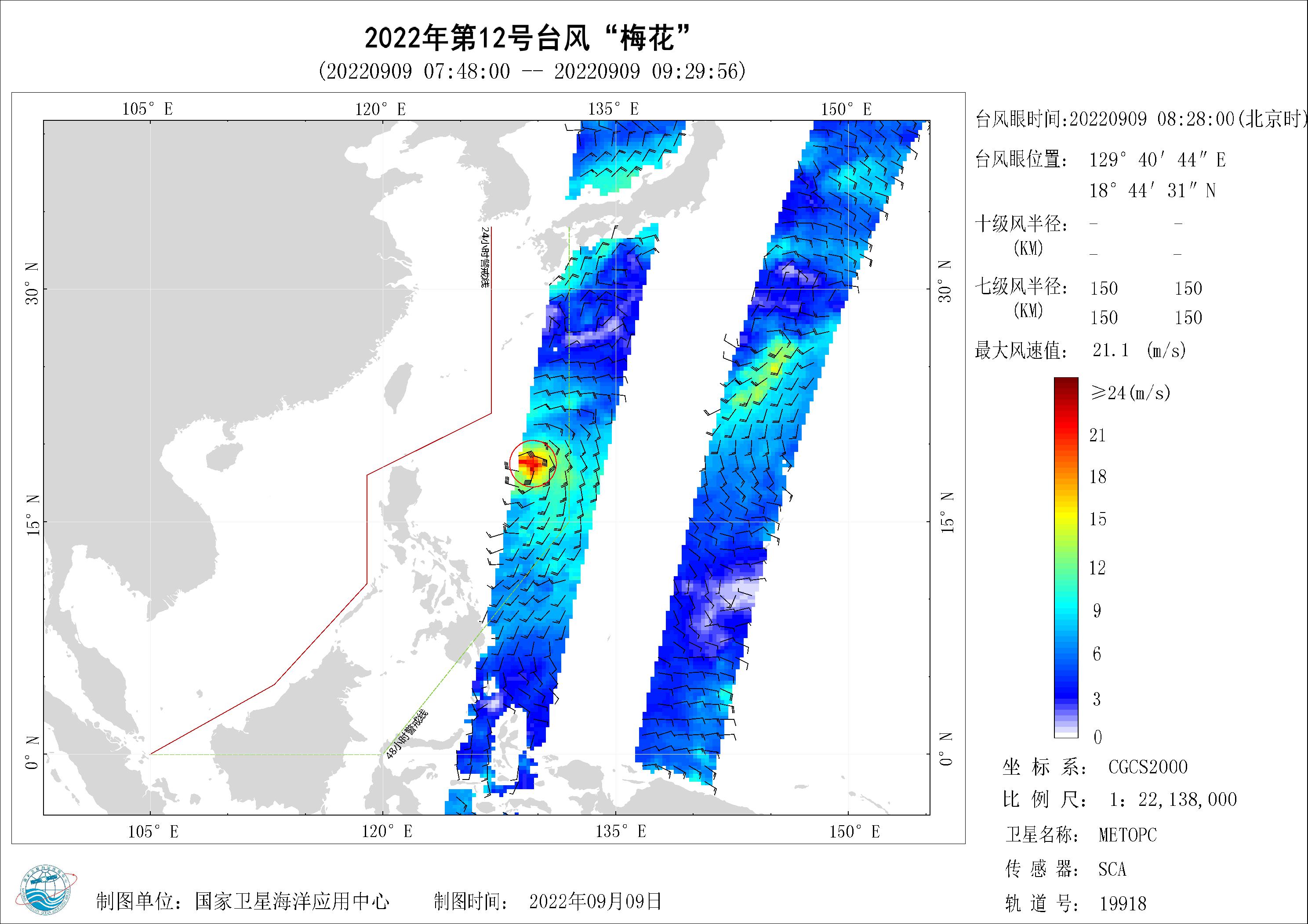2018年