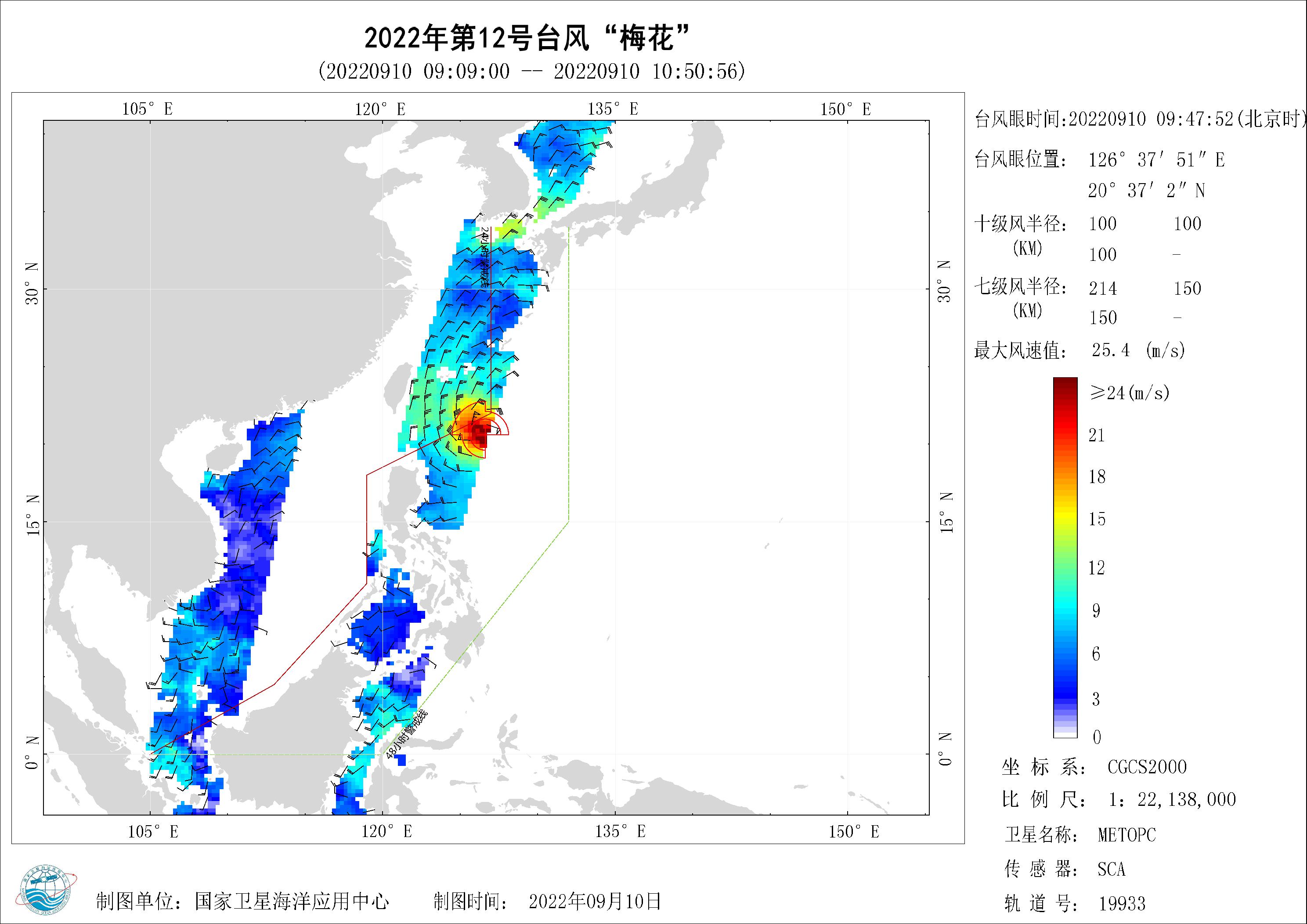 2018年