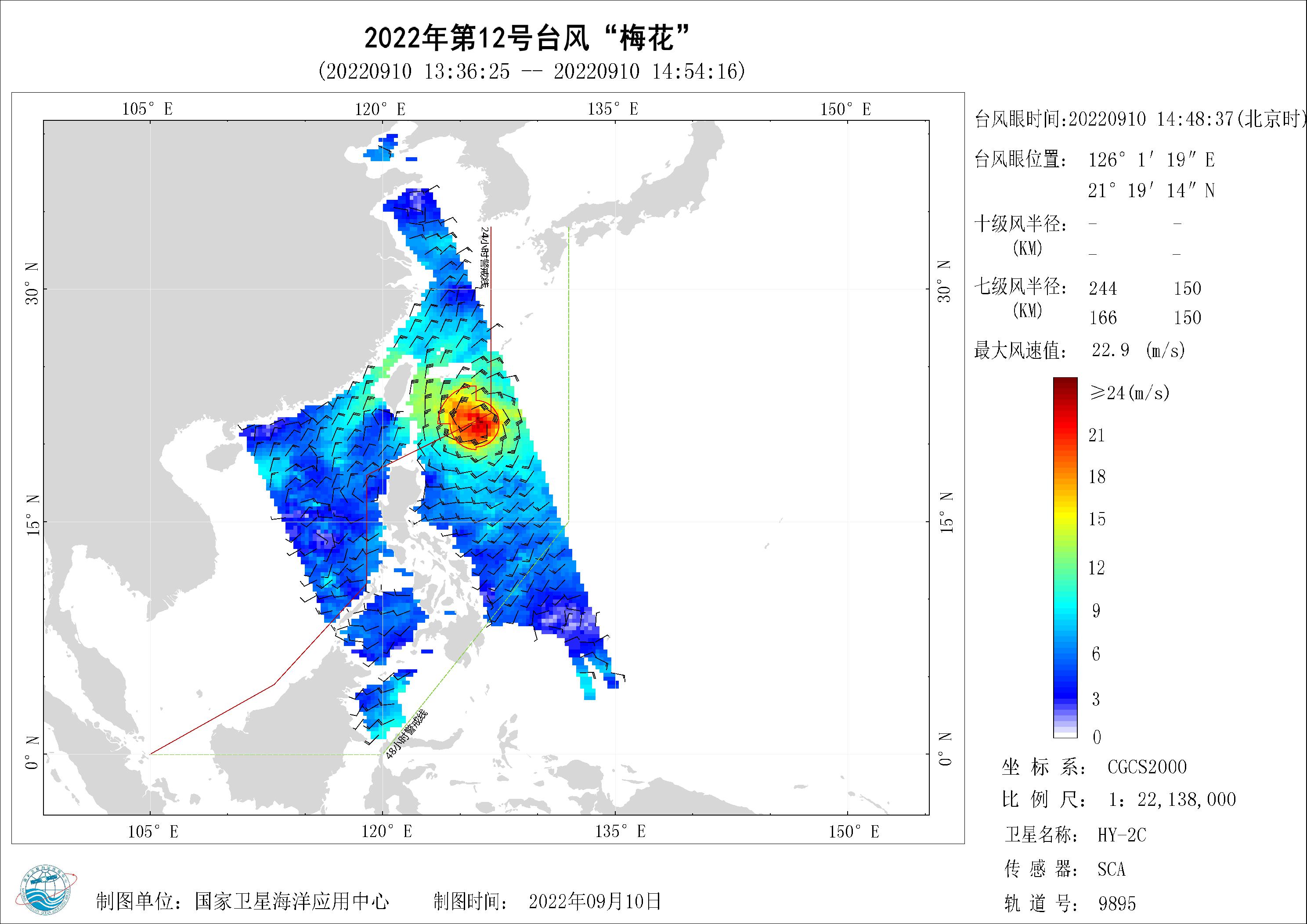 2018年