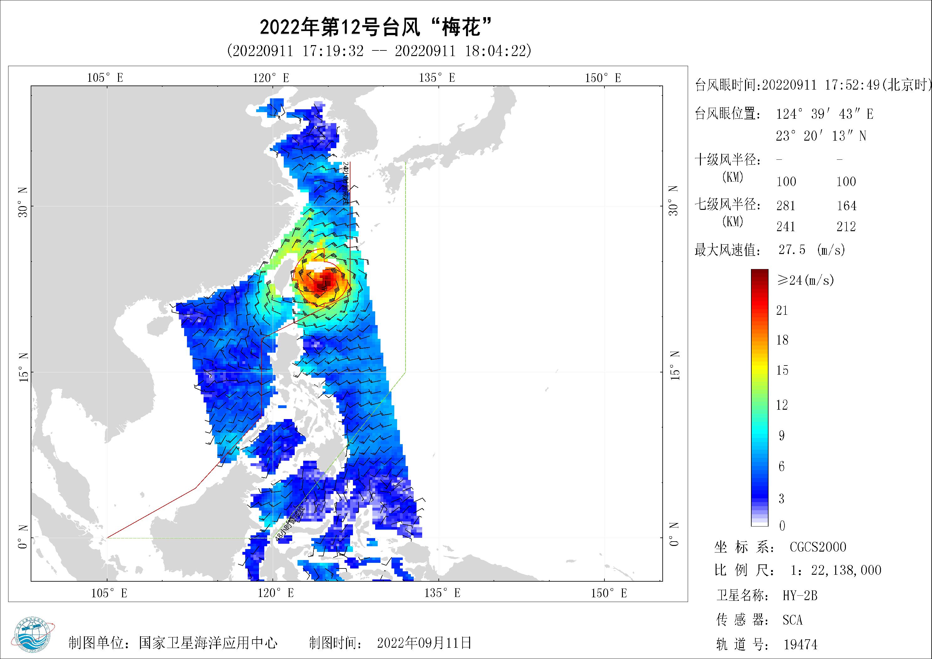 2018年