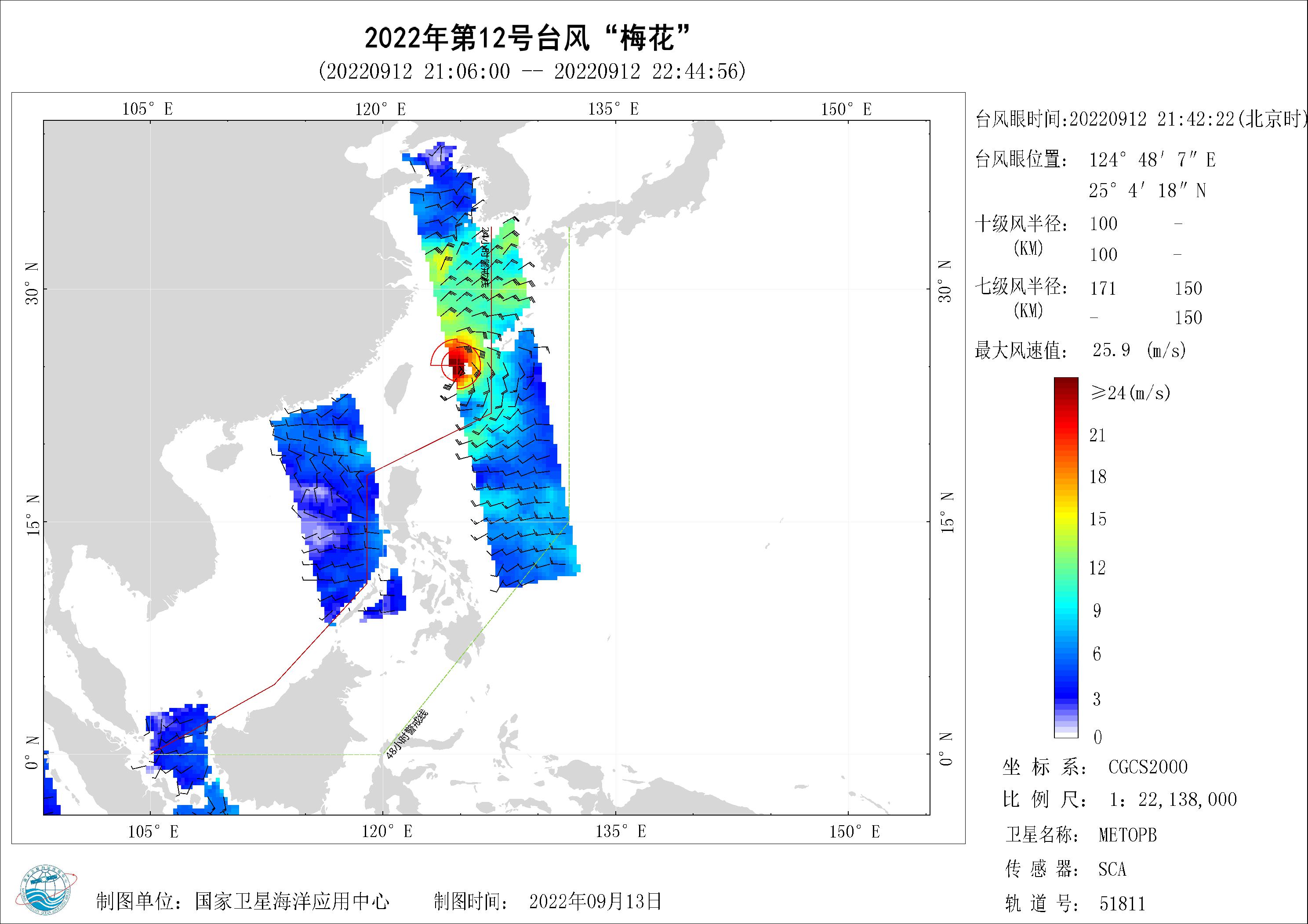 2018年