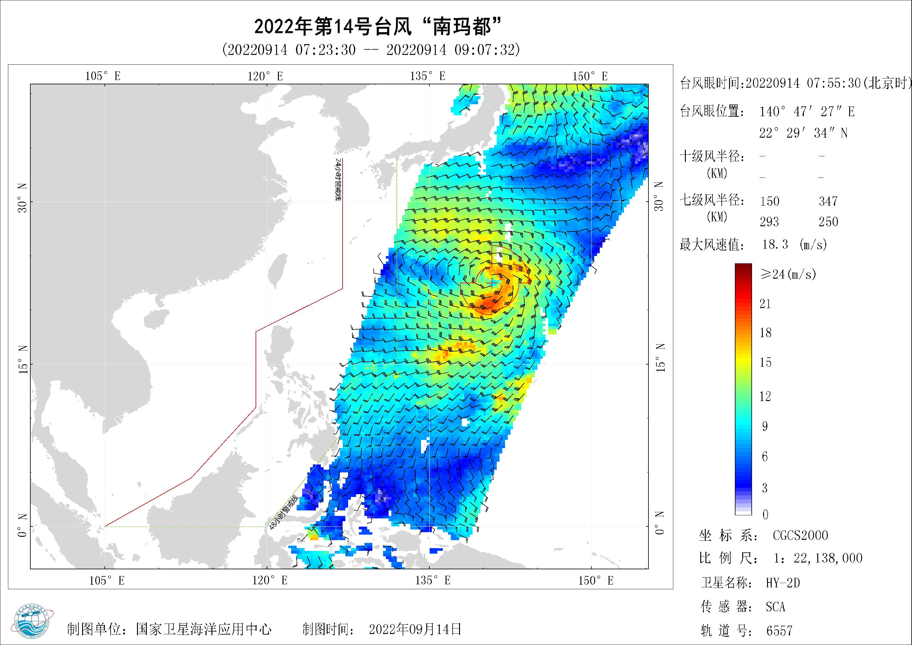 2018年