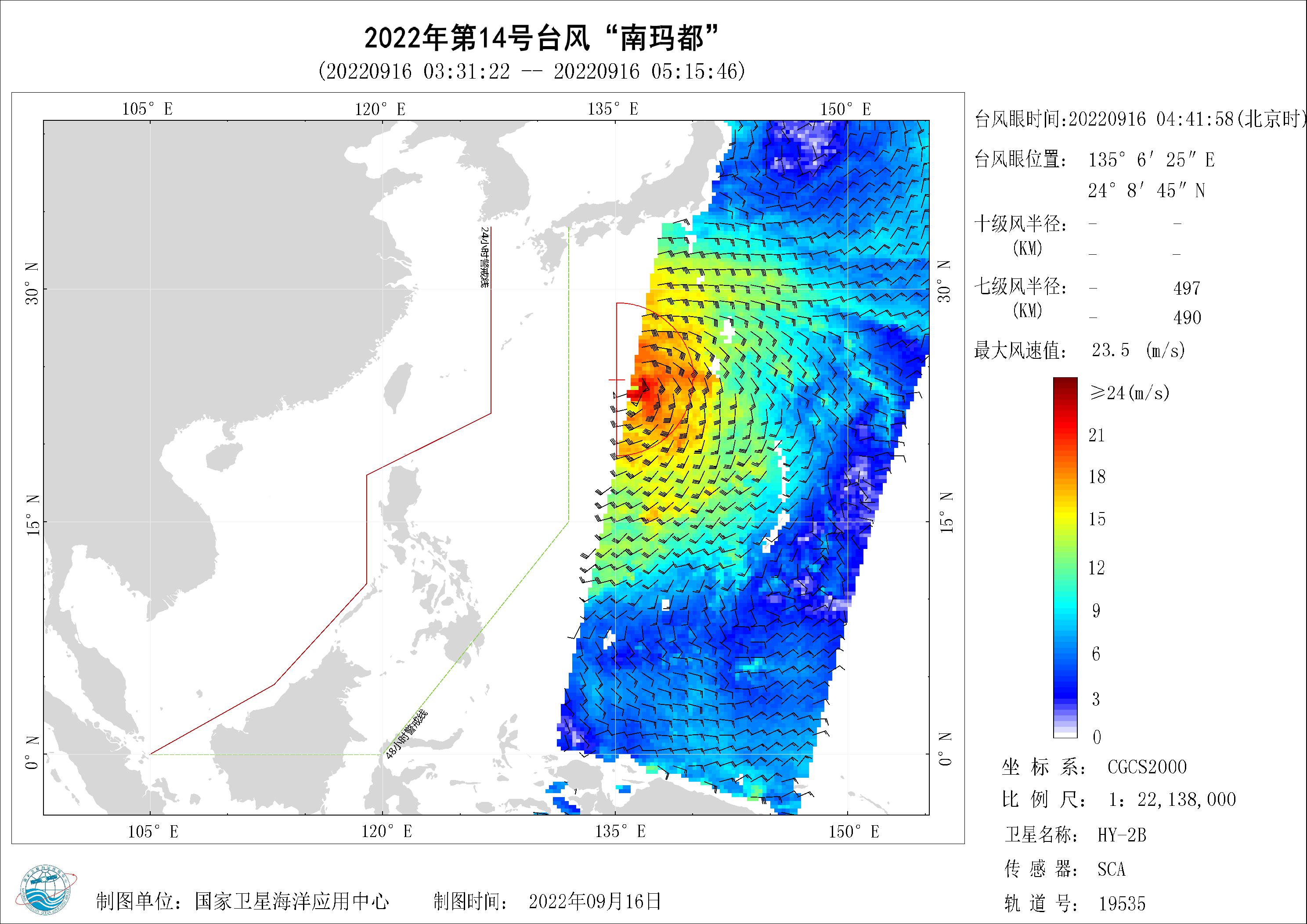 2018年