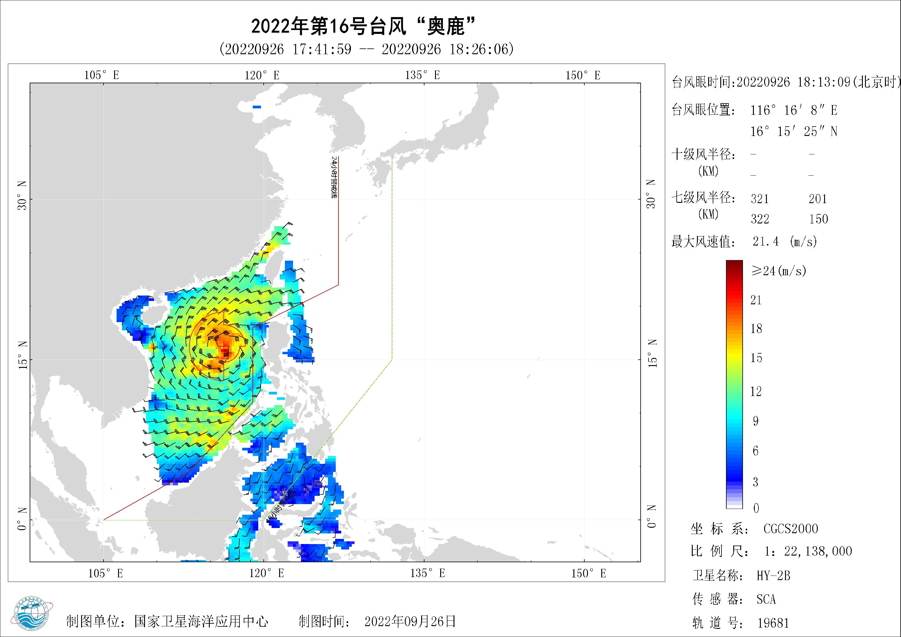 2018年