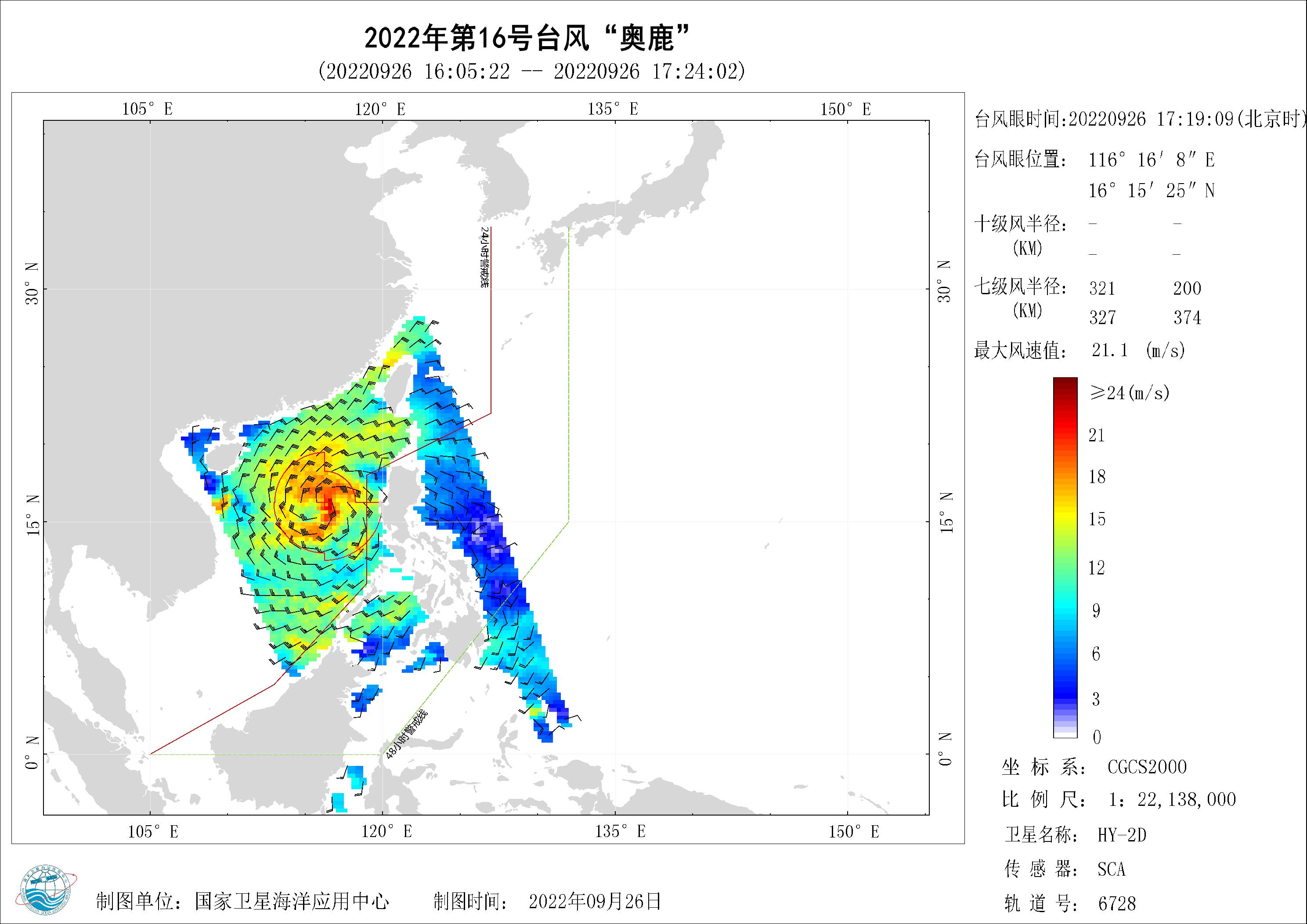 2018年