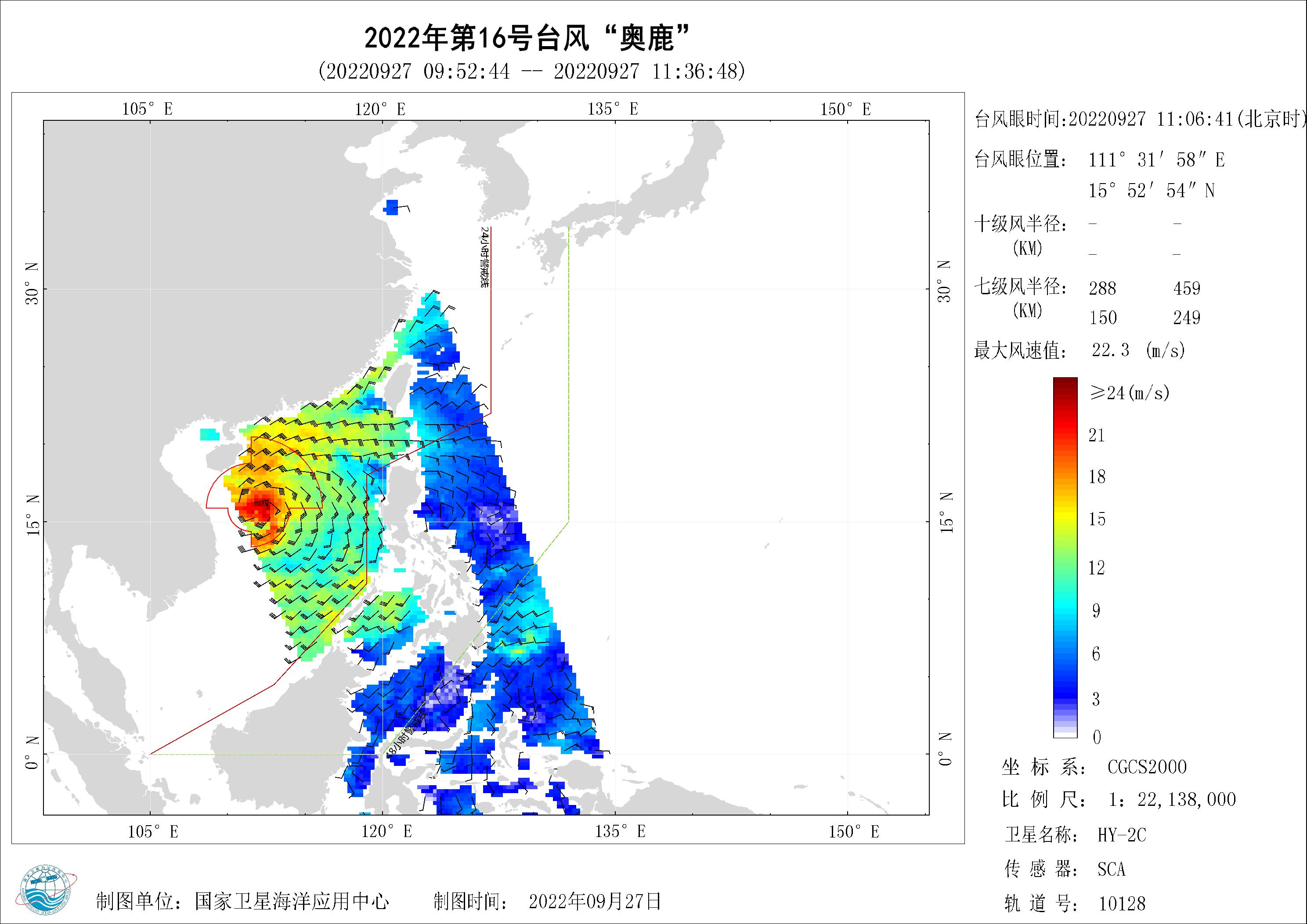 2018年