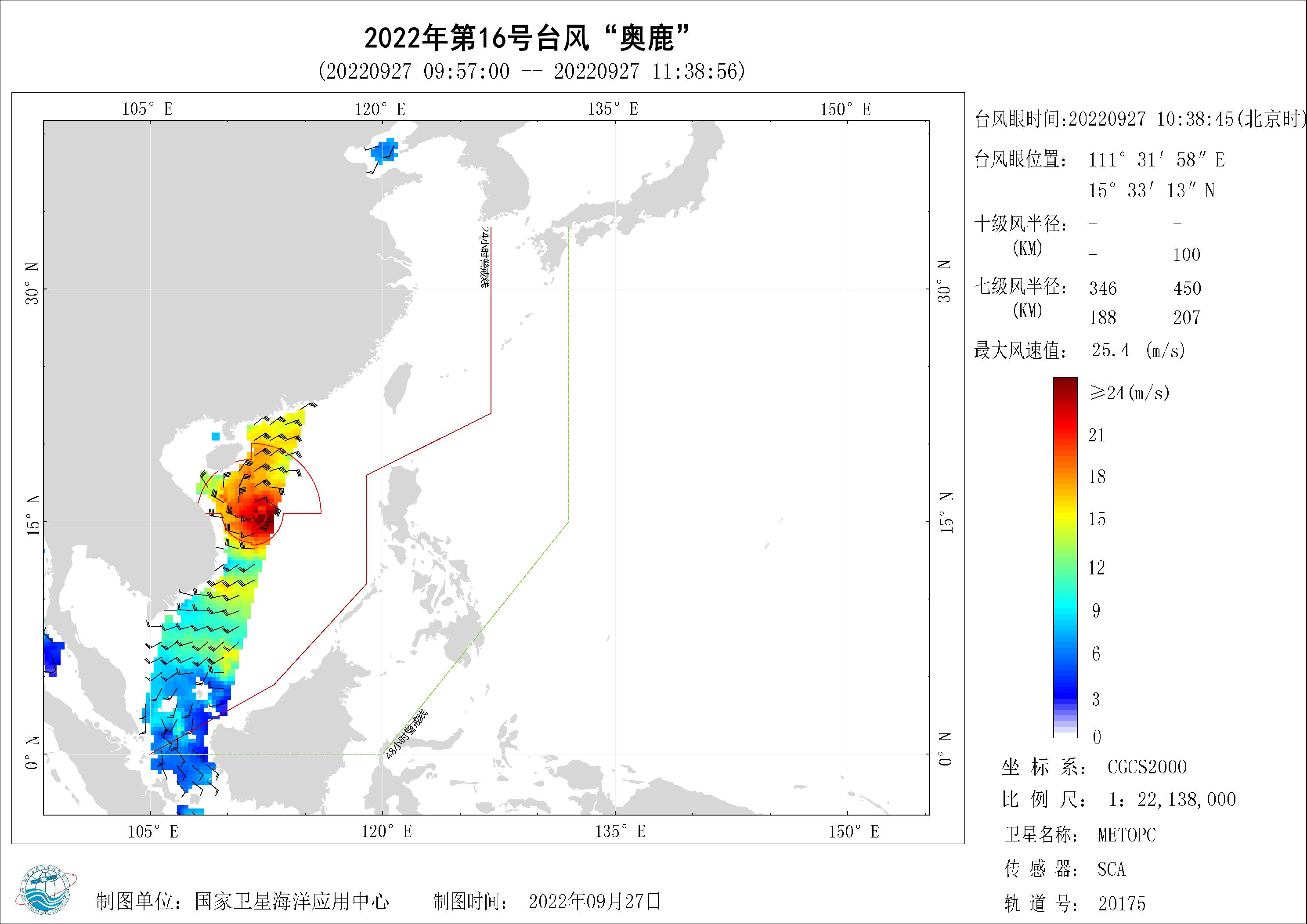 2018年