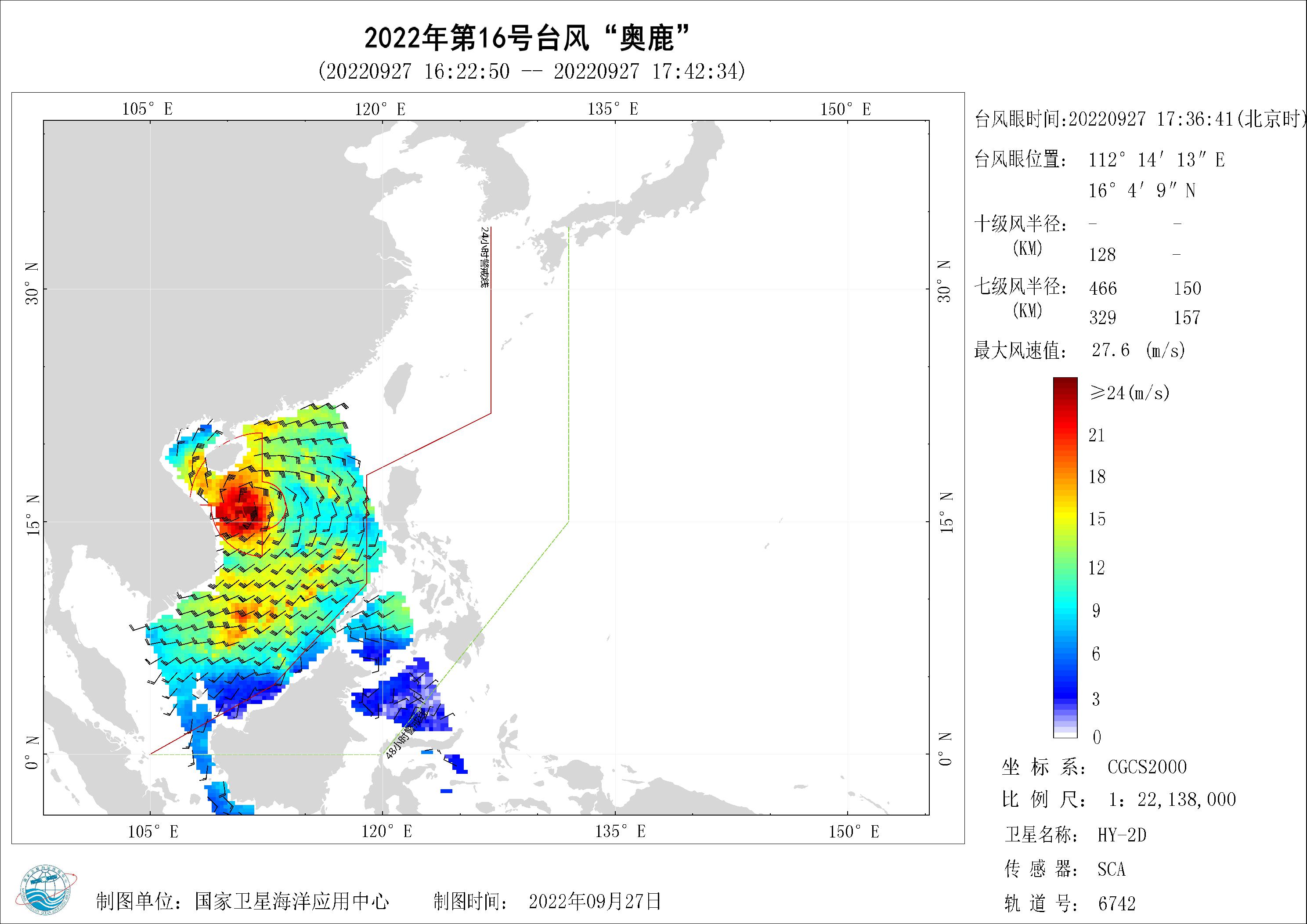 2018年