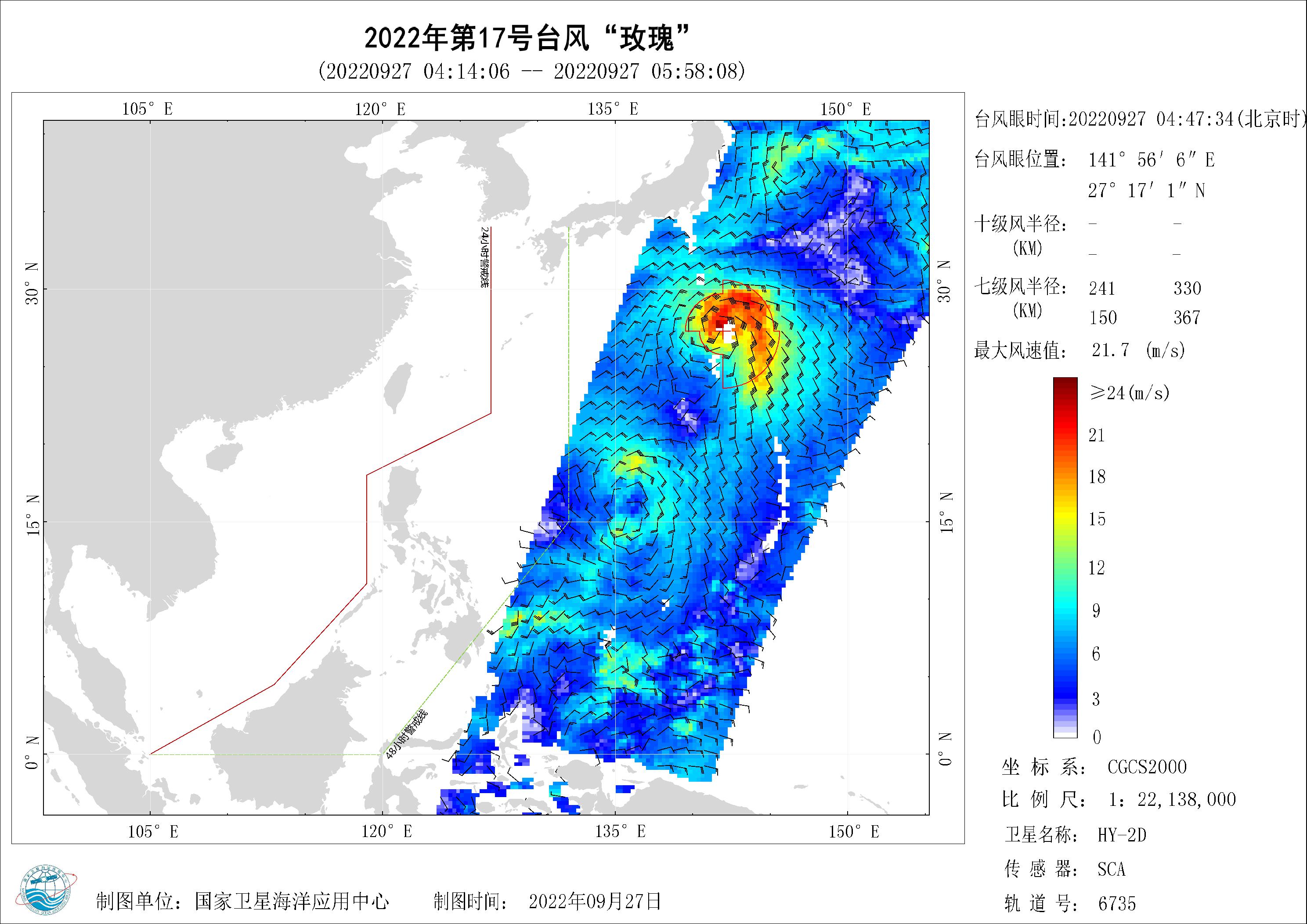 2018年