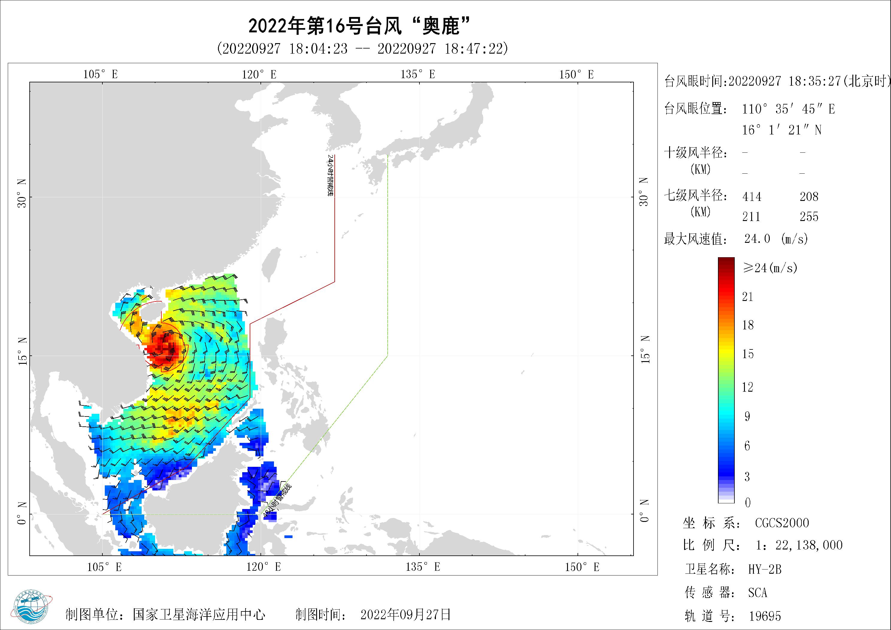 2018年