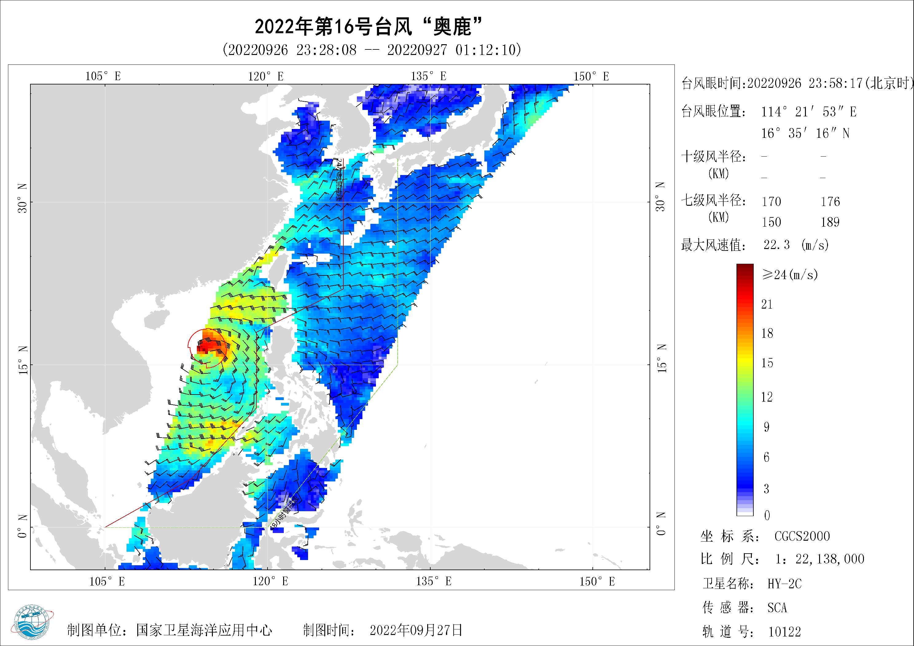 2018年