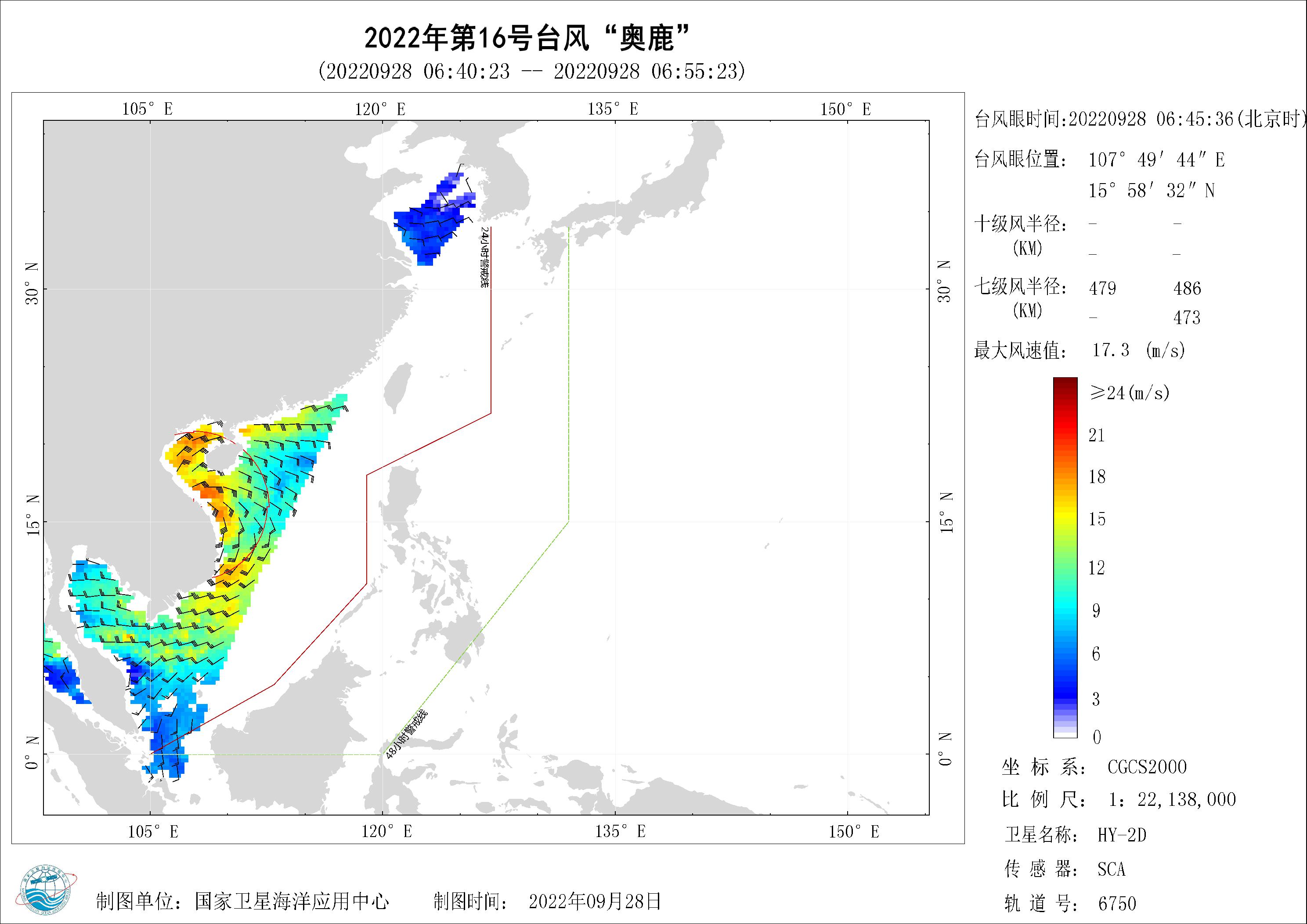 2018年