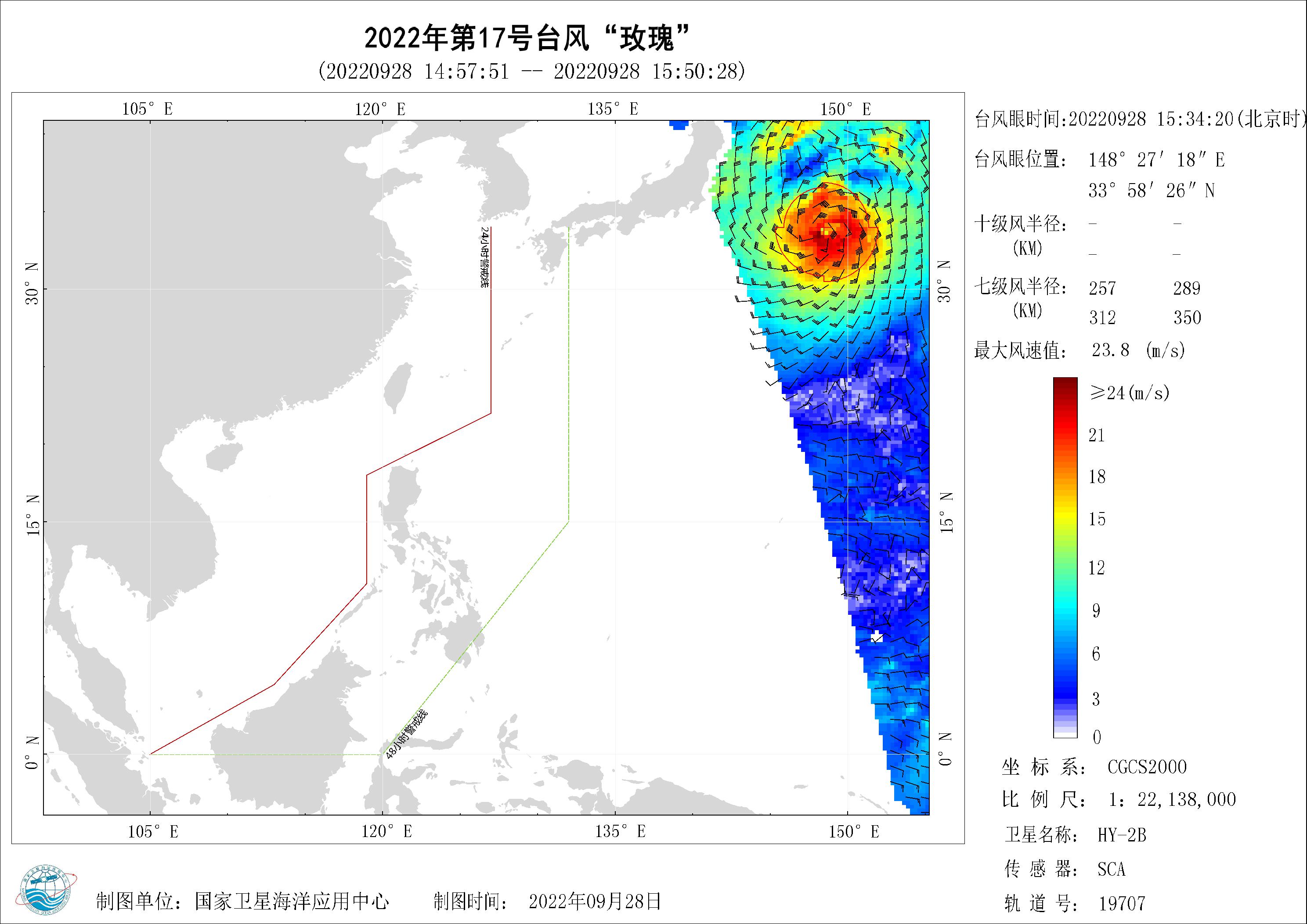 2018年