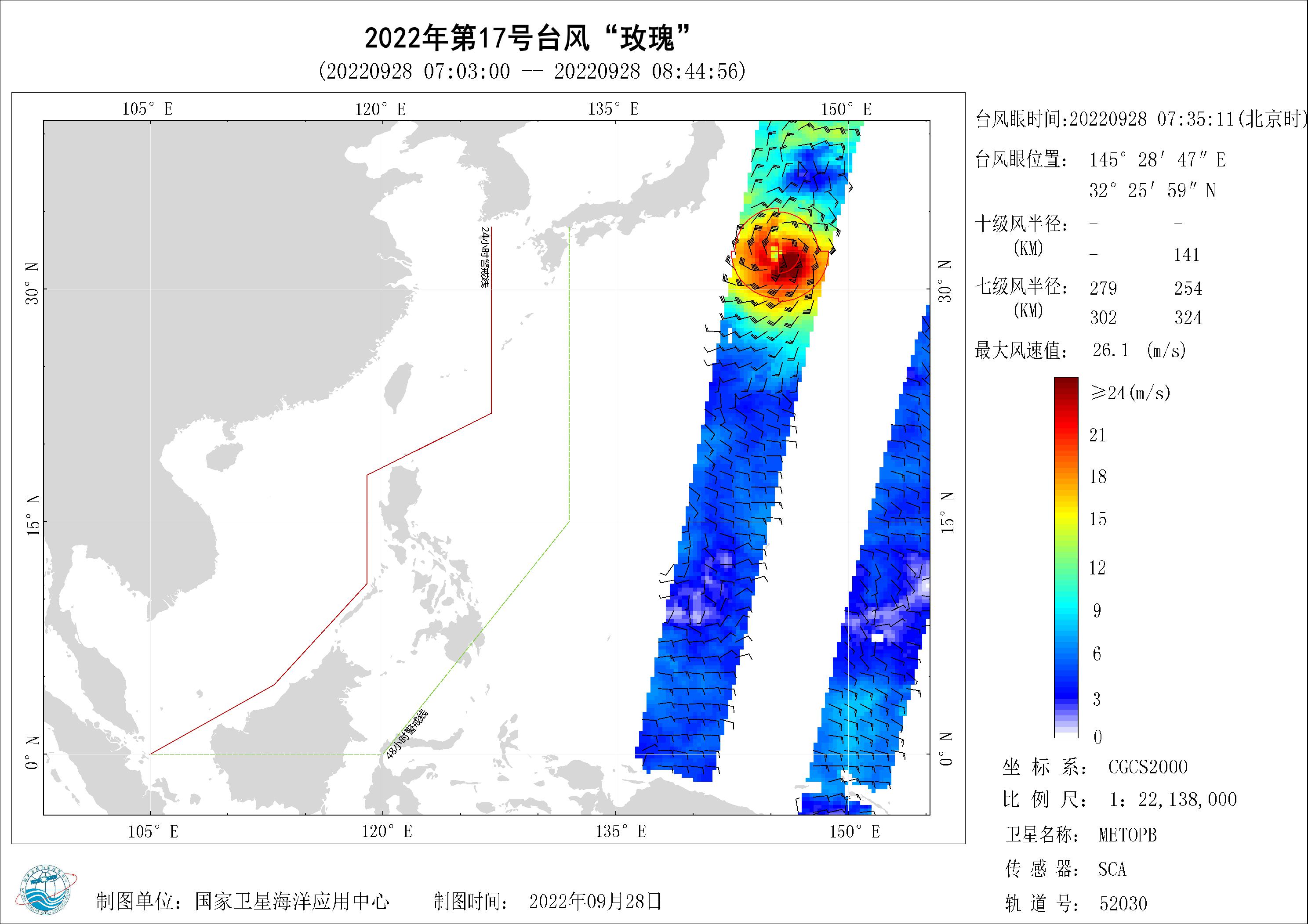 2018年