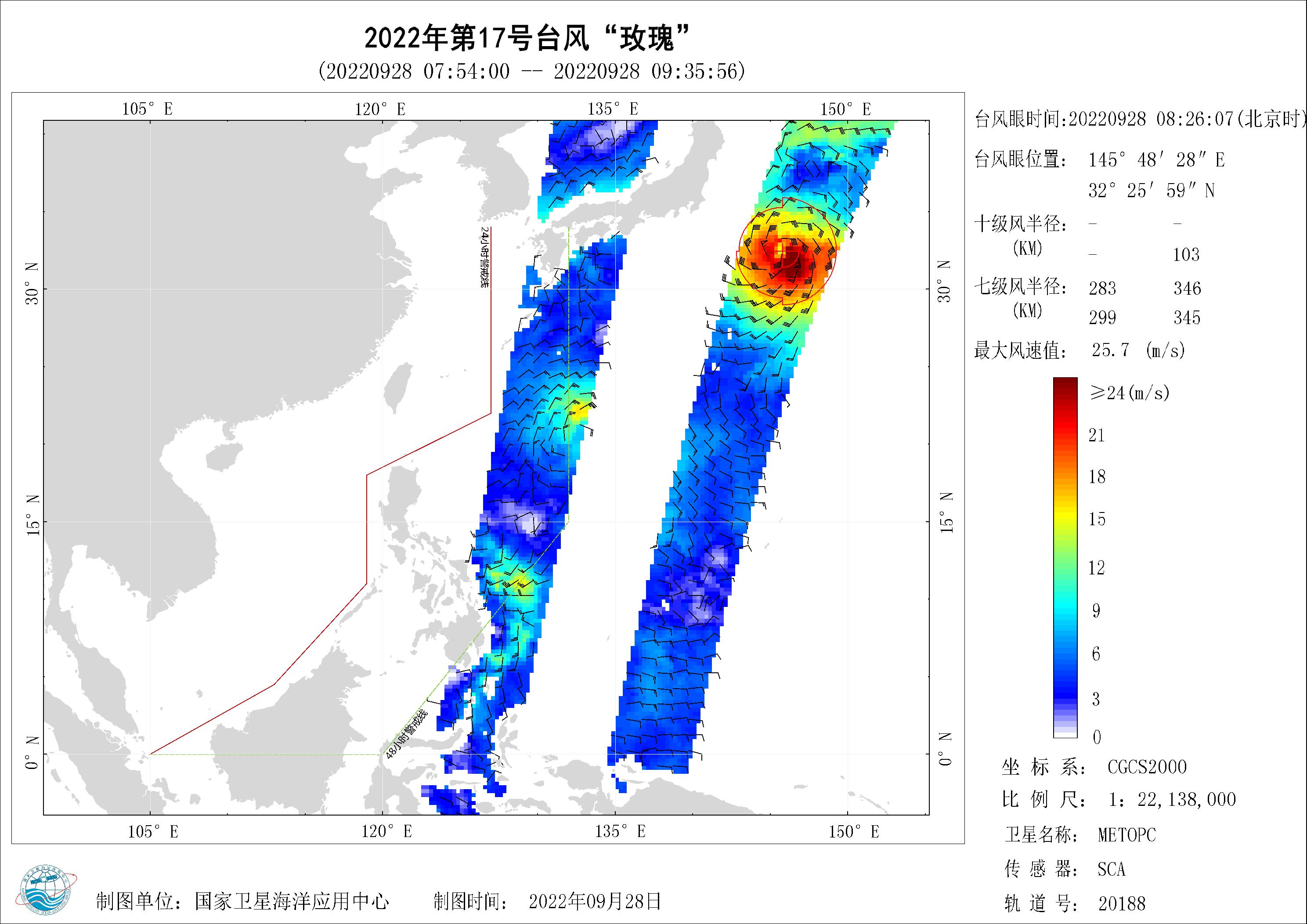 2018年