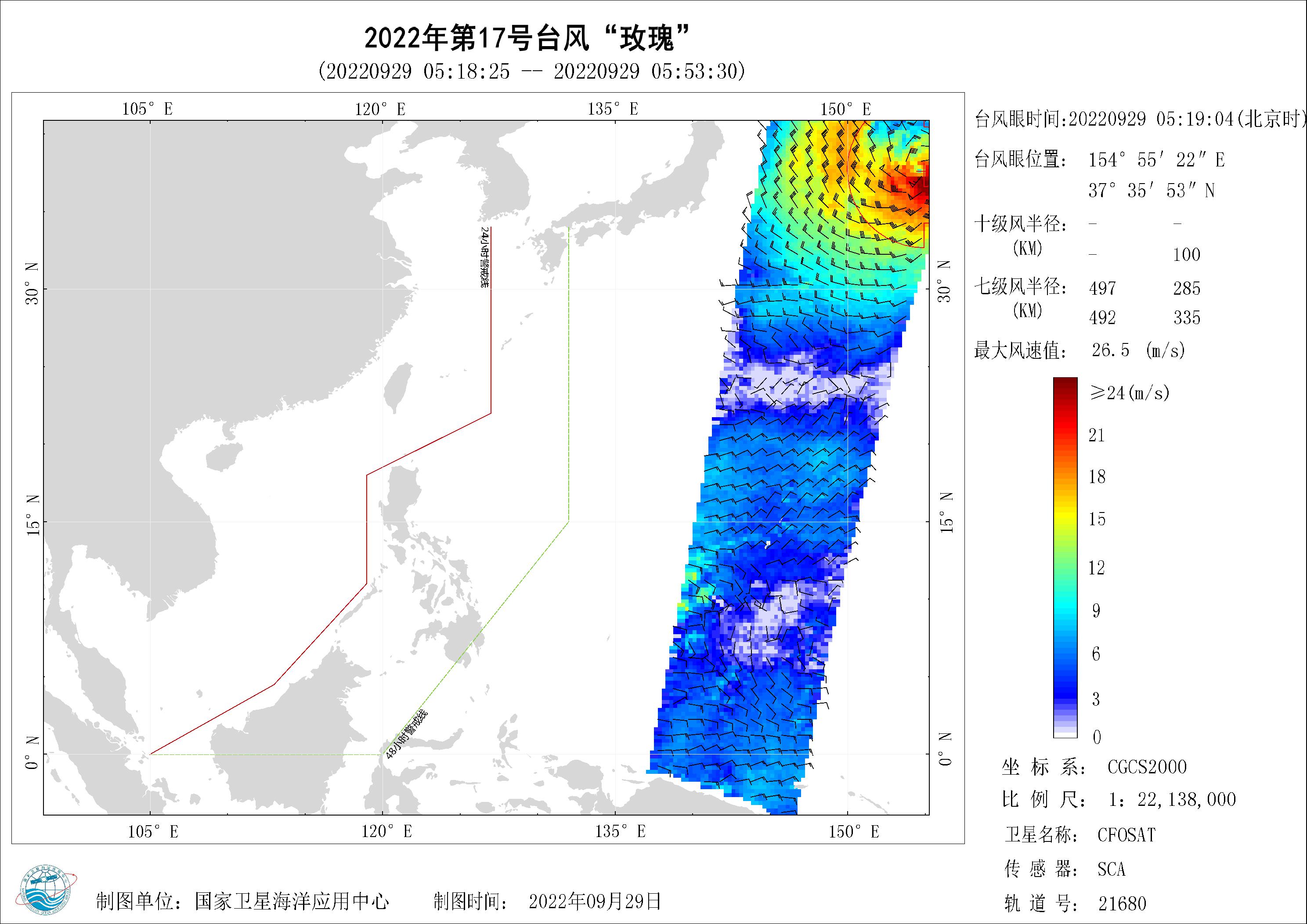 2018年