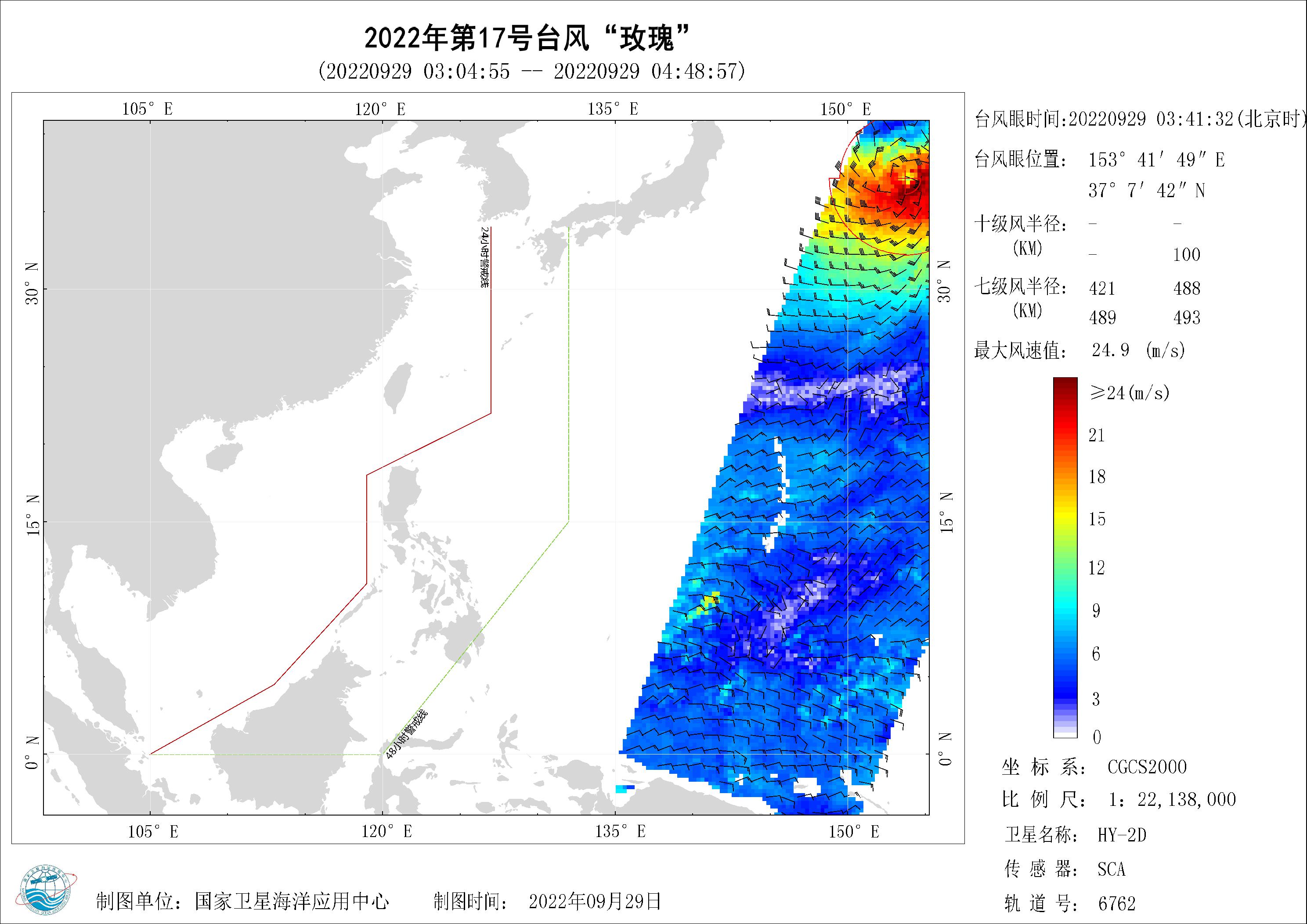 2018年