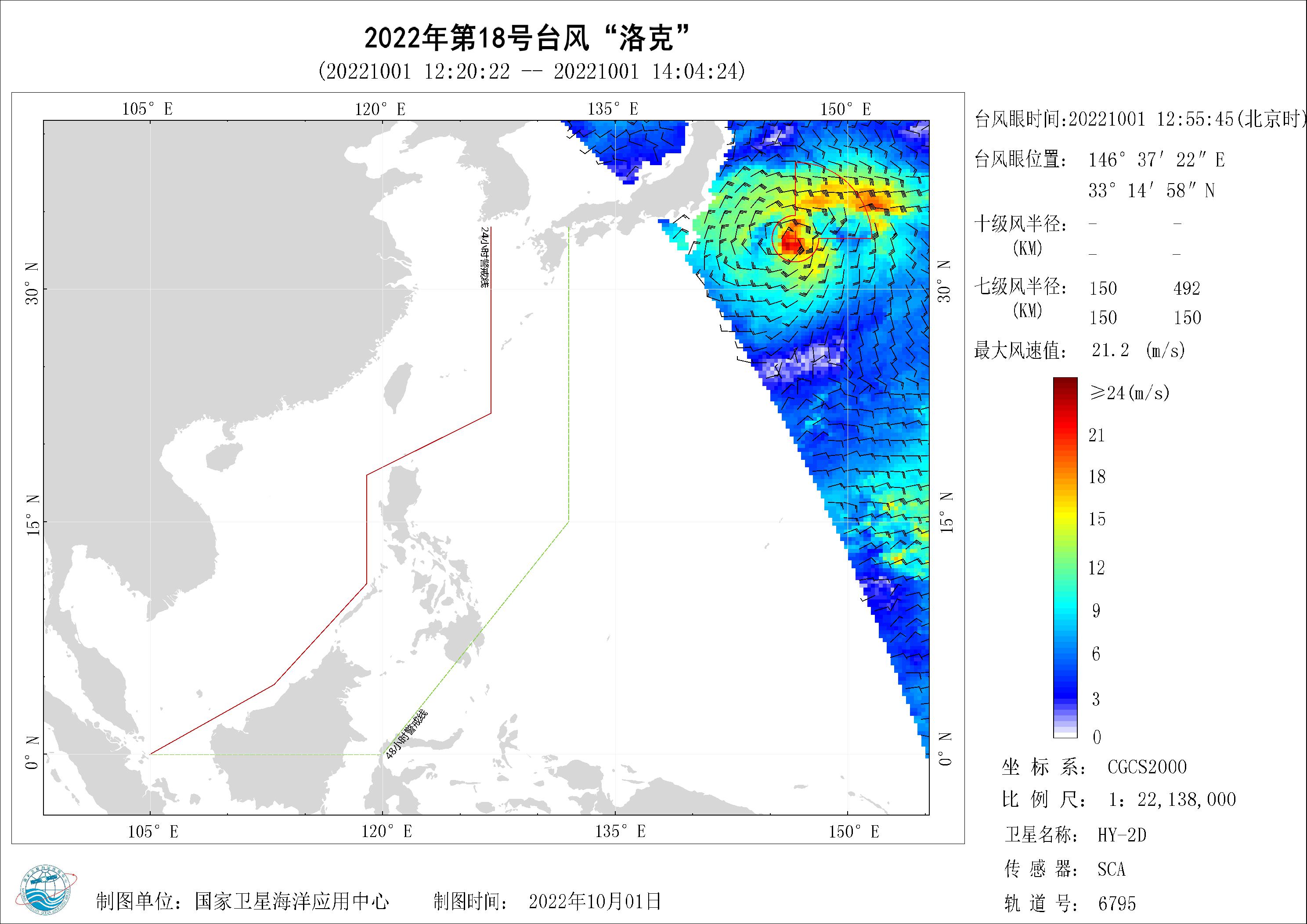 2018年