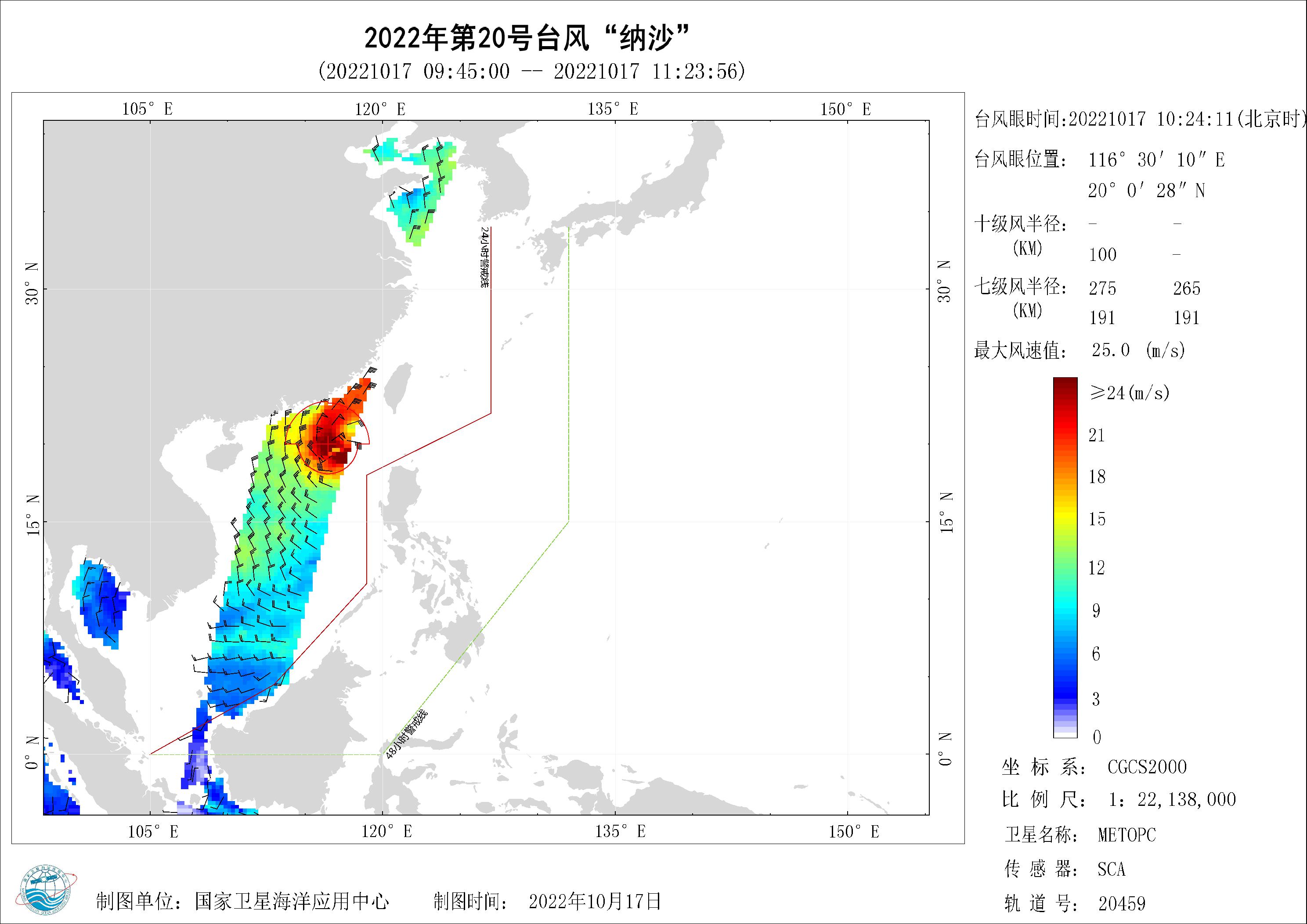 2018年