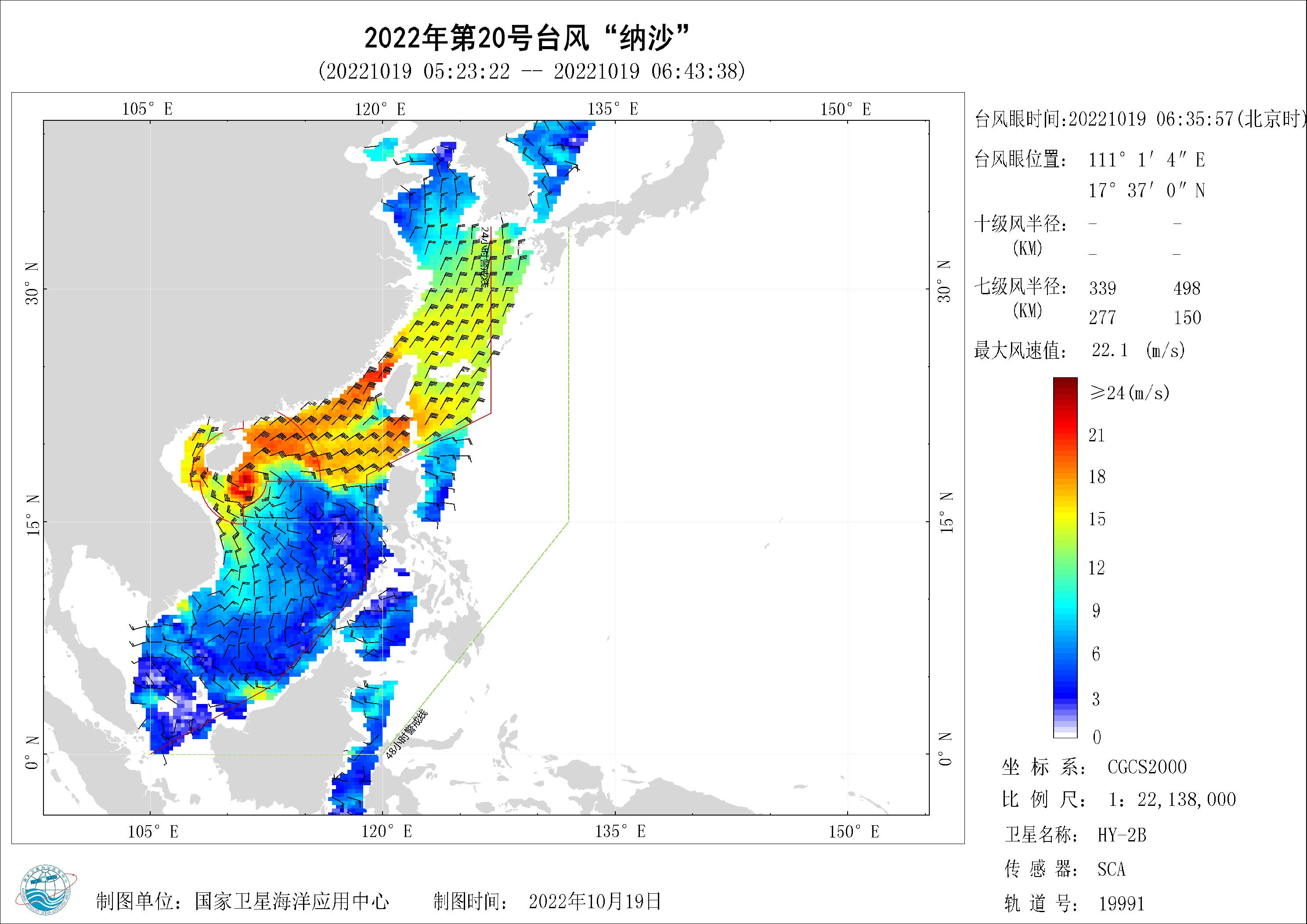 2018年