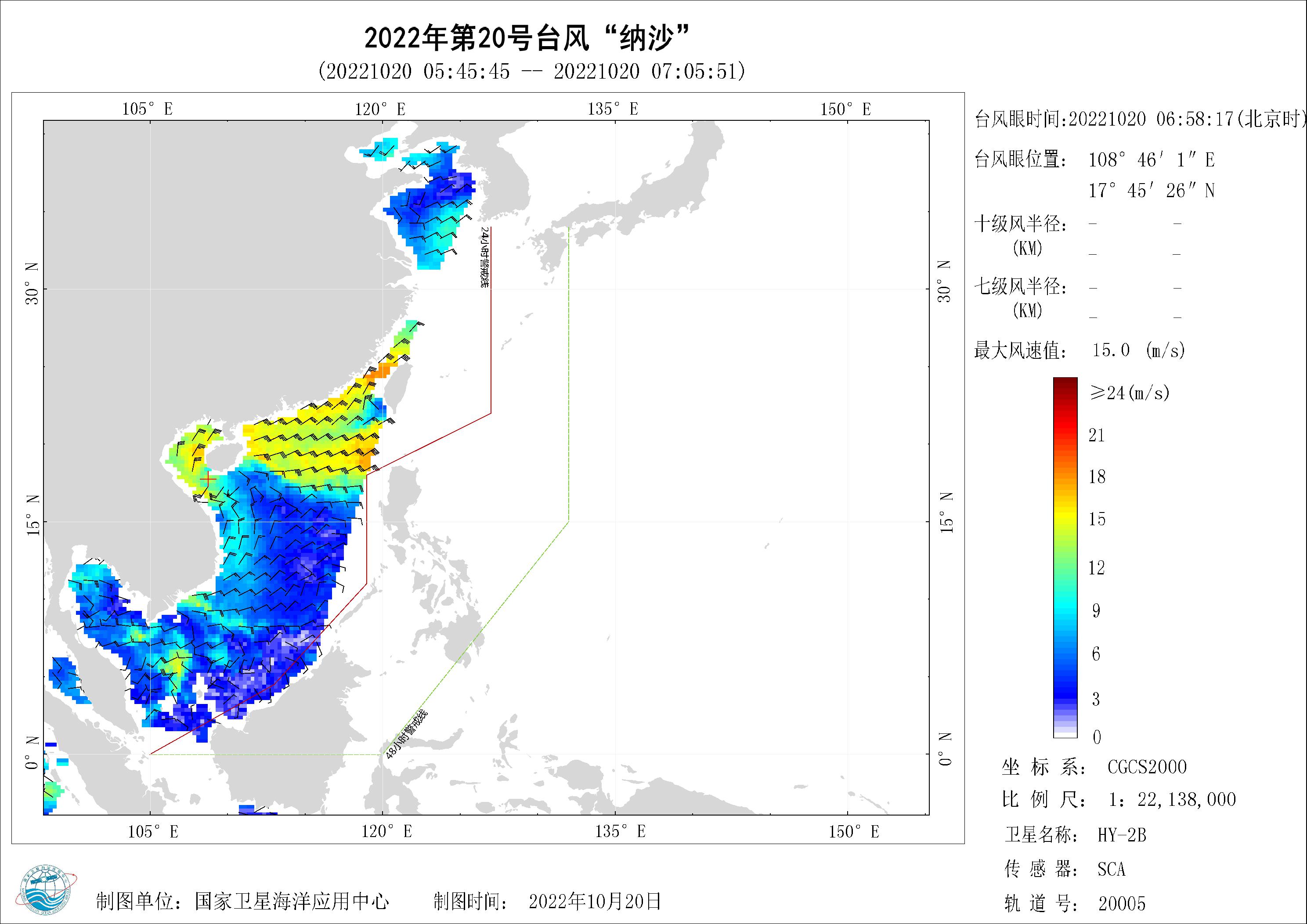 2018年