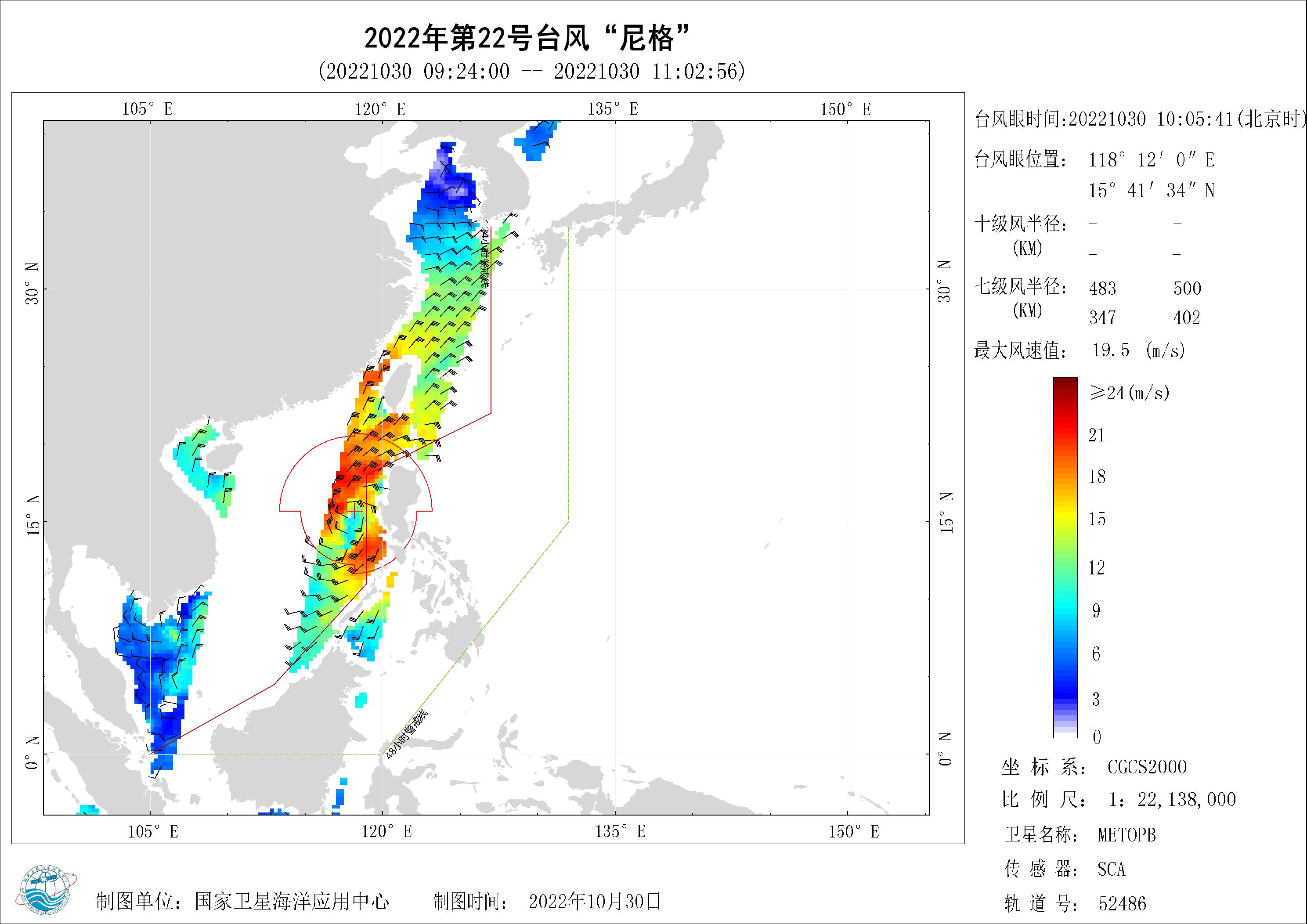 2018年