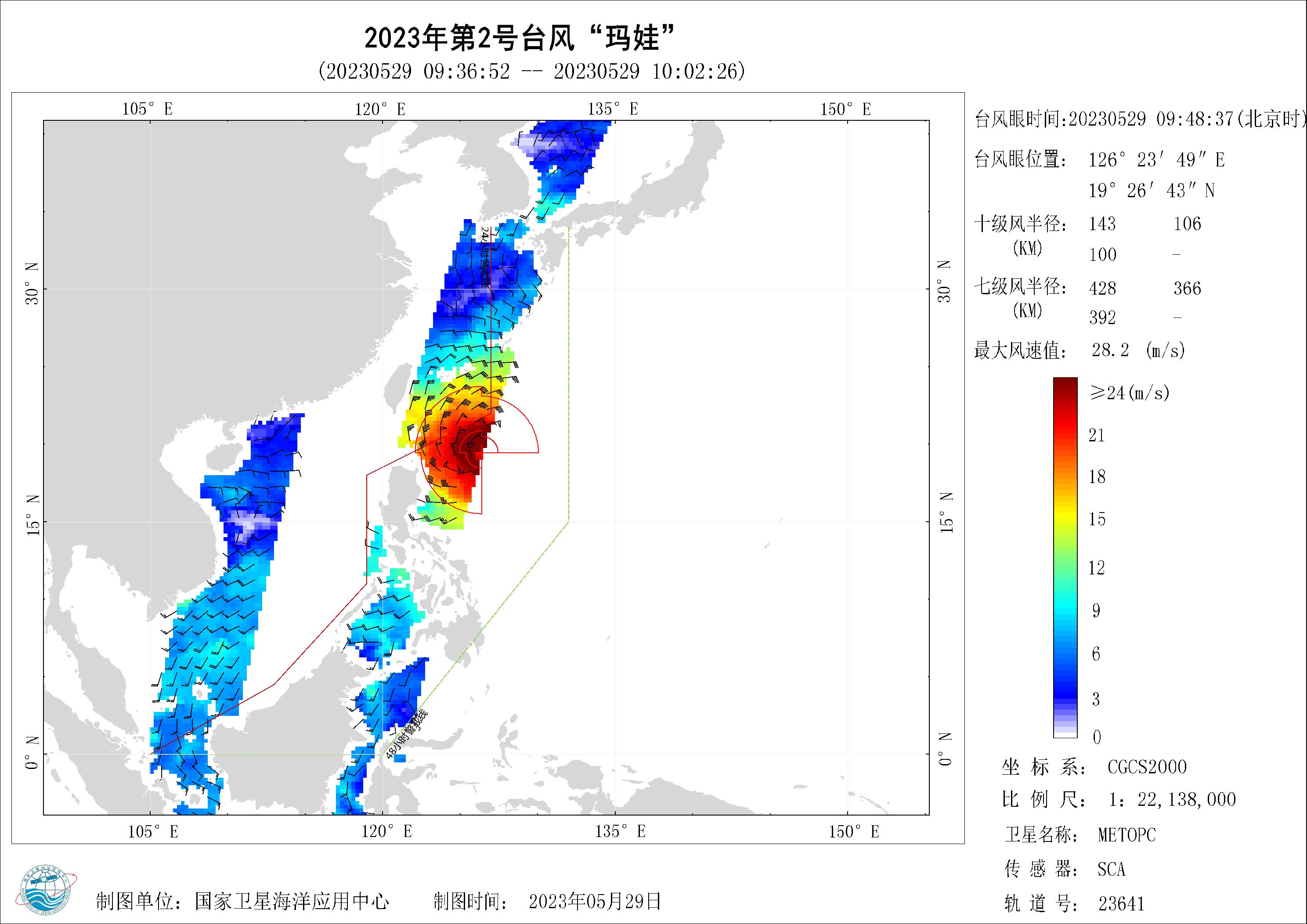 2018年