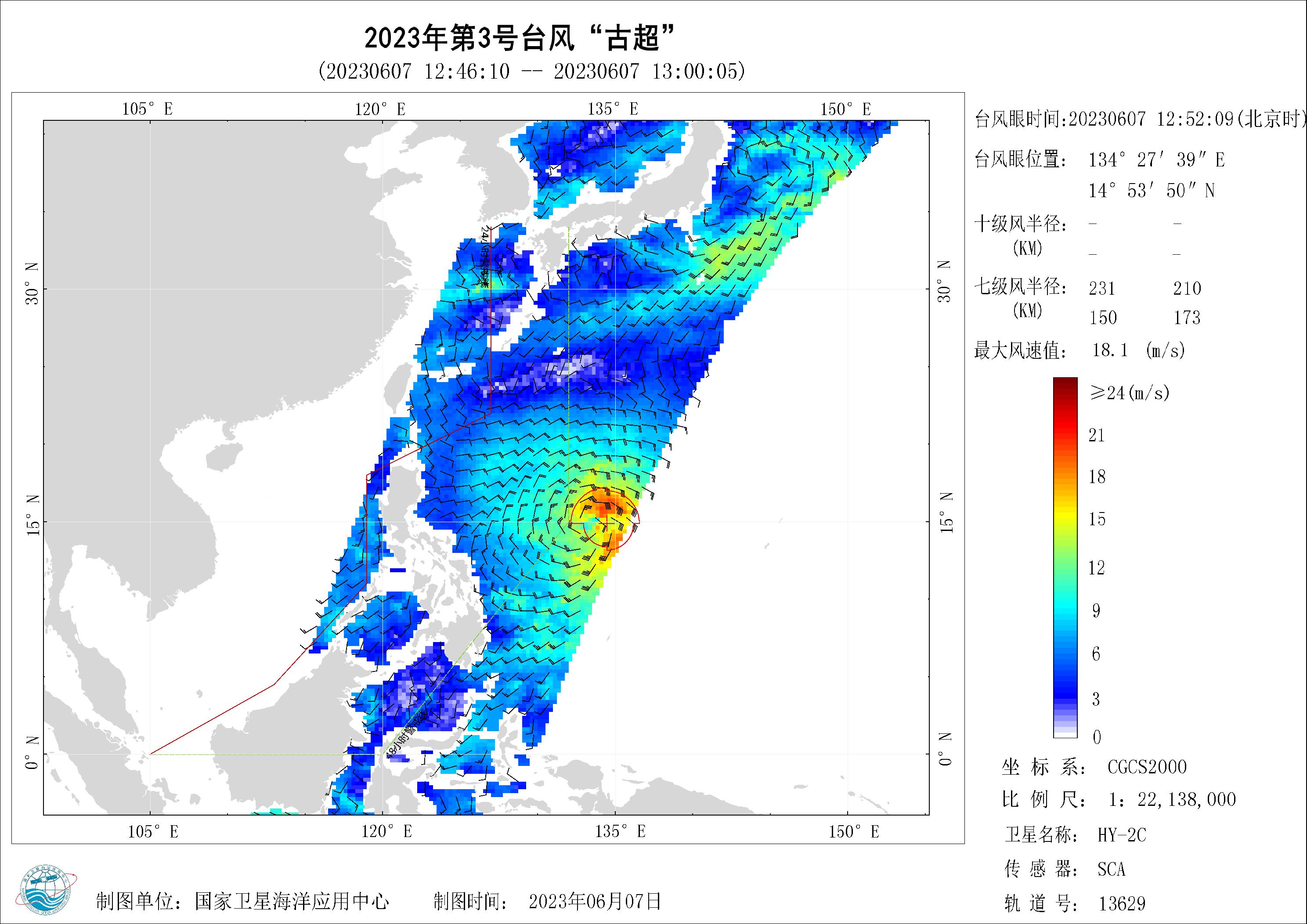 2018年
