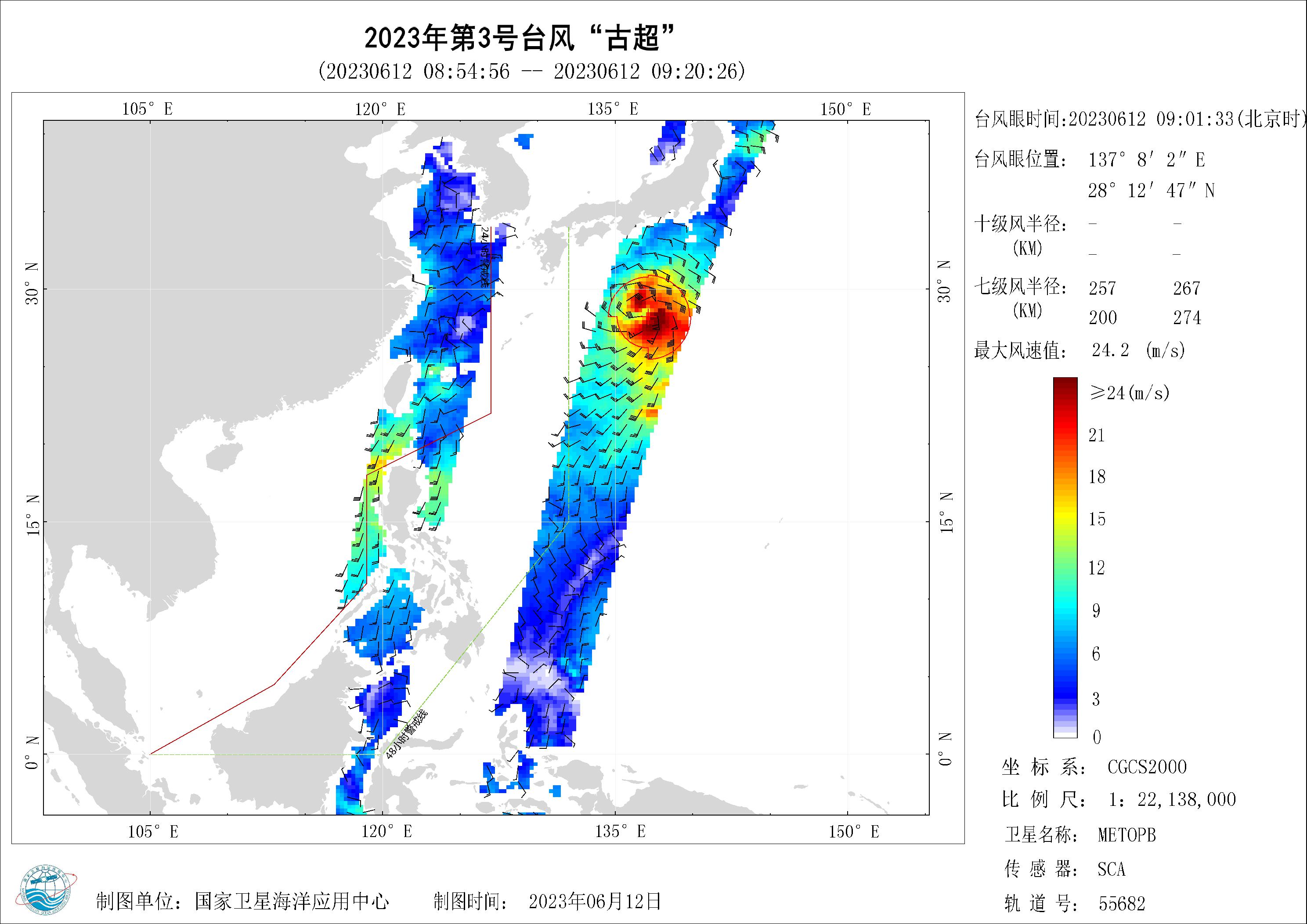 2018年