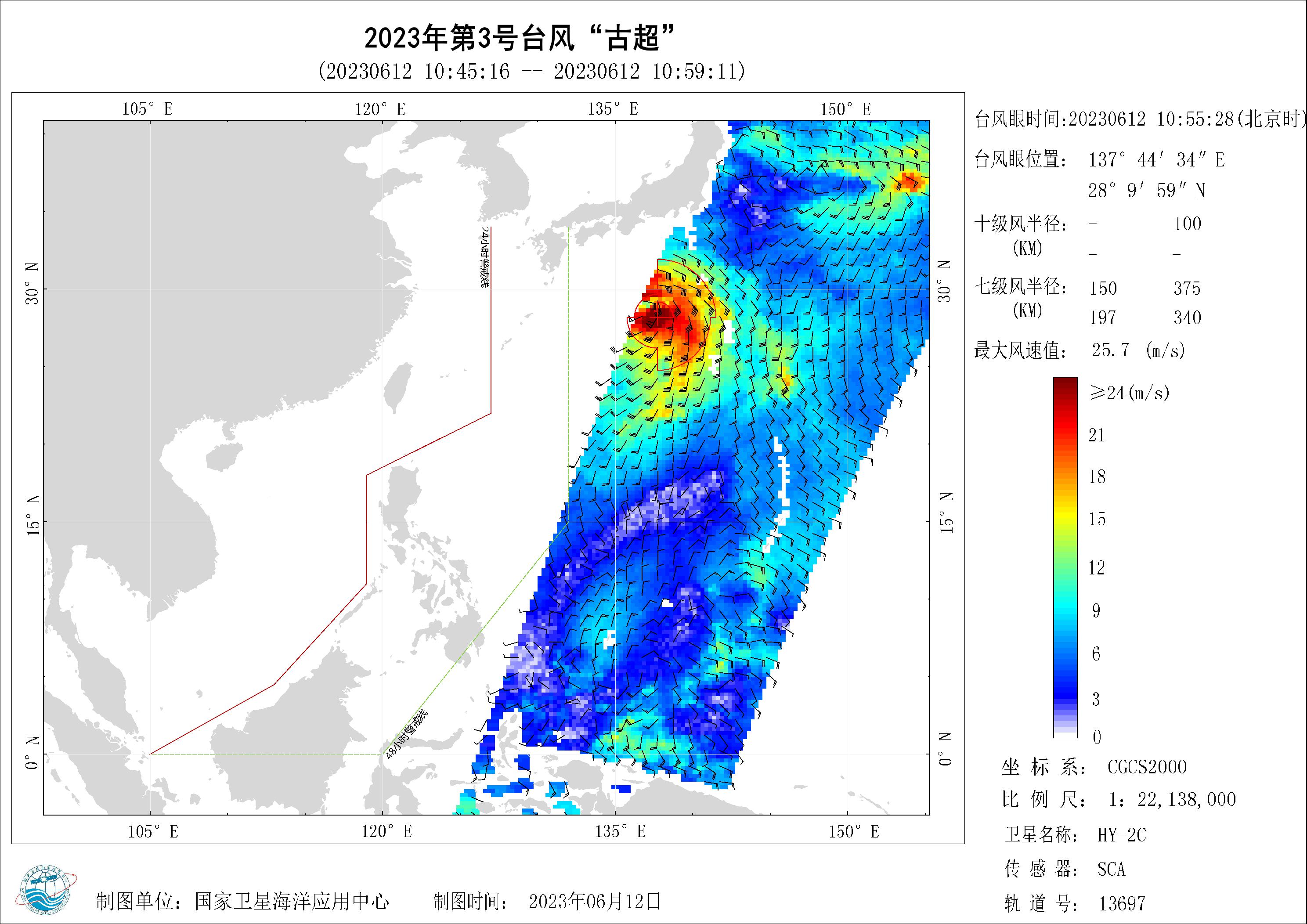 2018年
