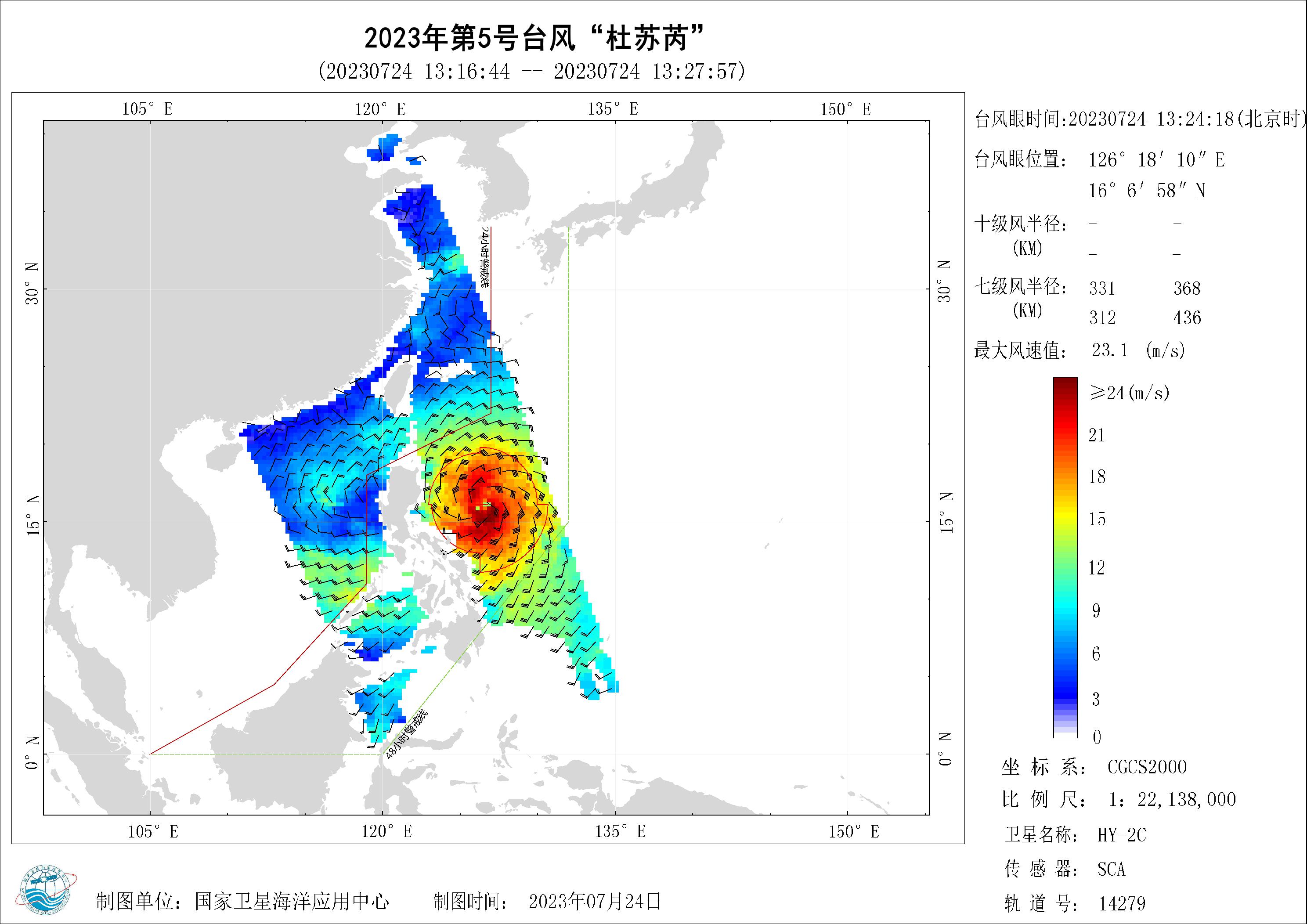 2018年