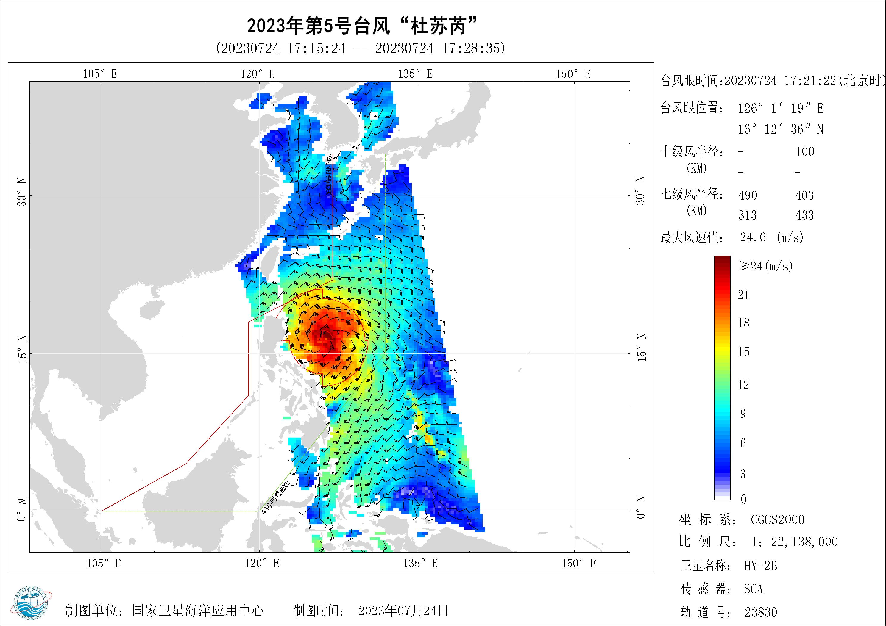 2018年