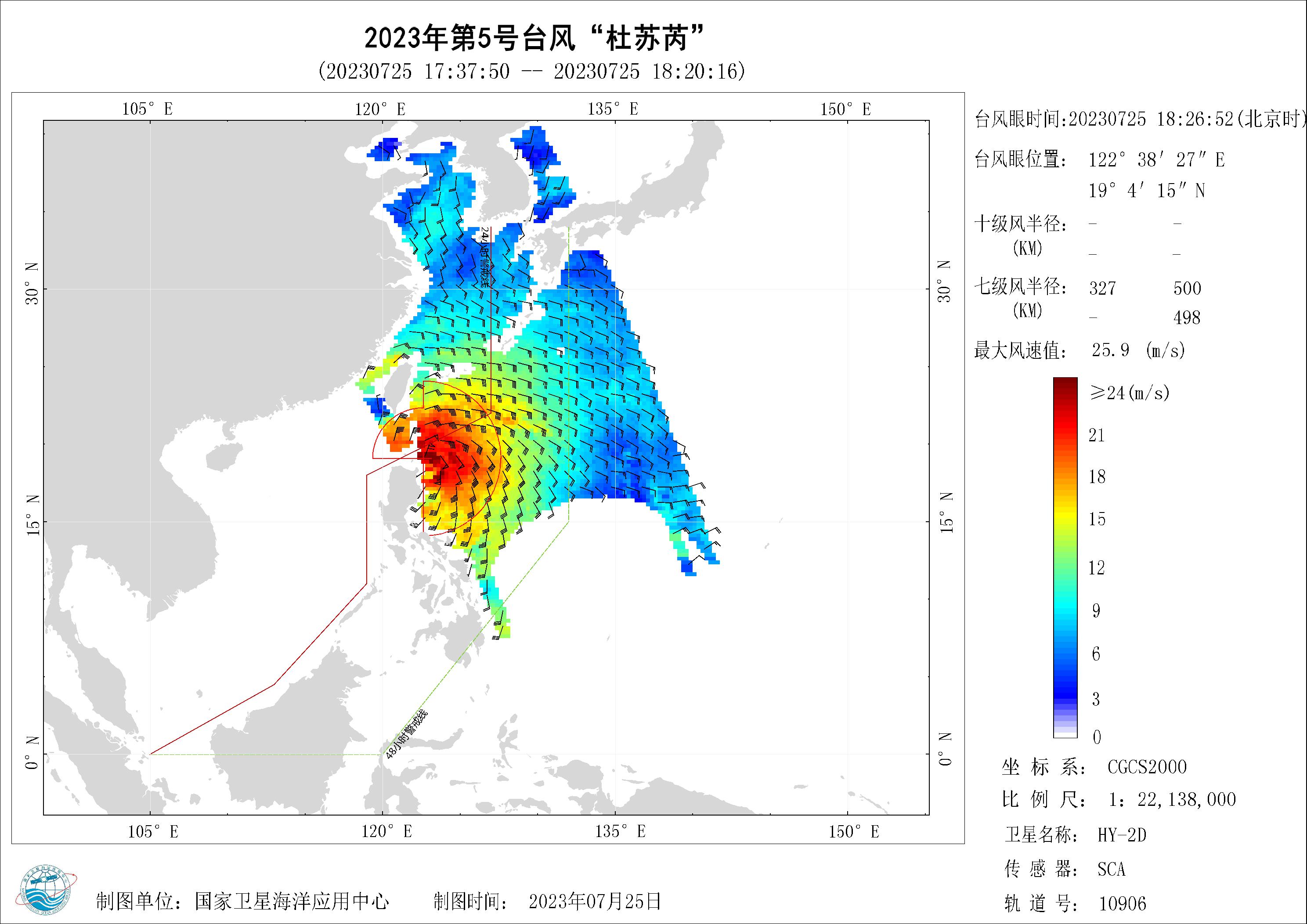 2018年