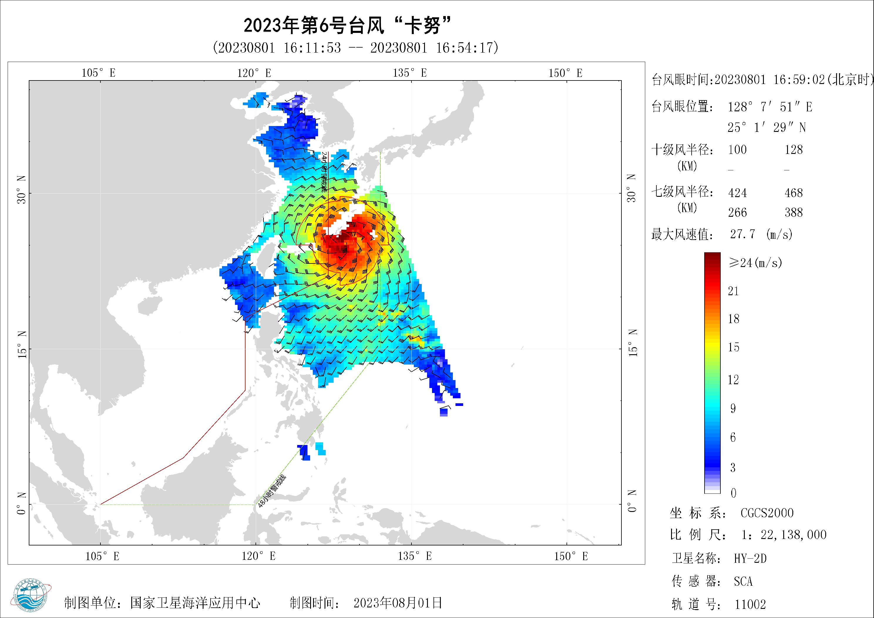 2018年