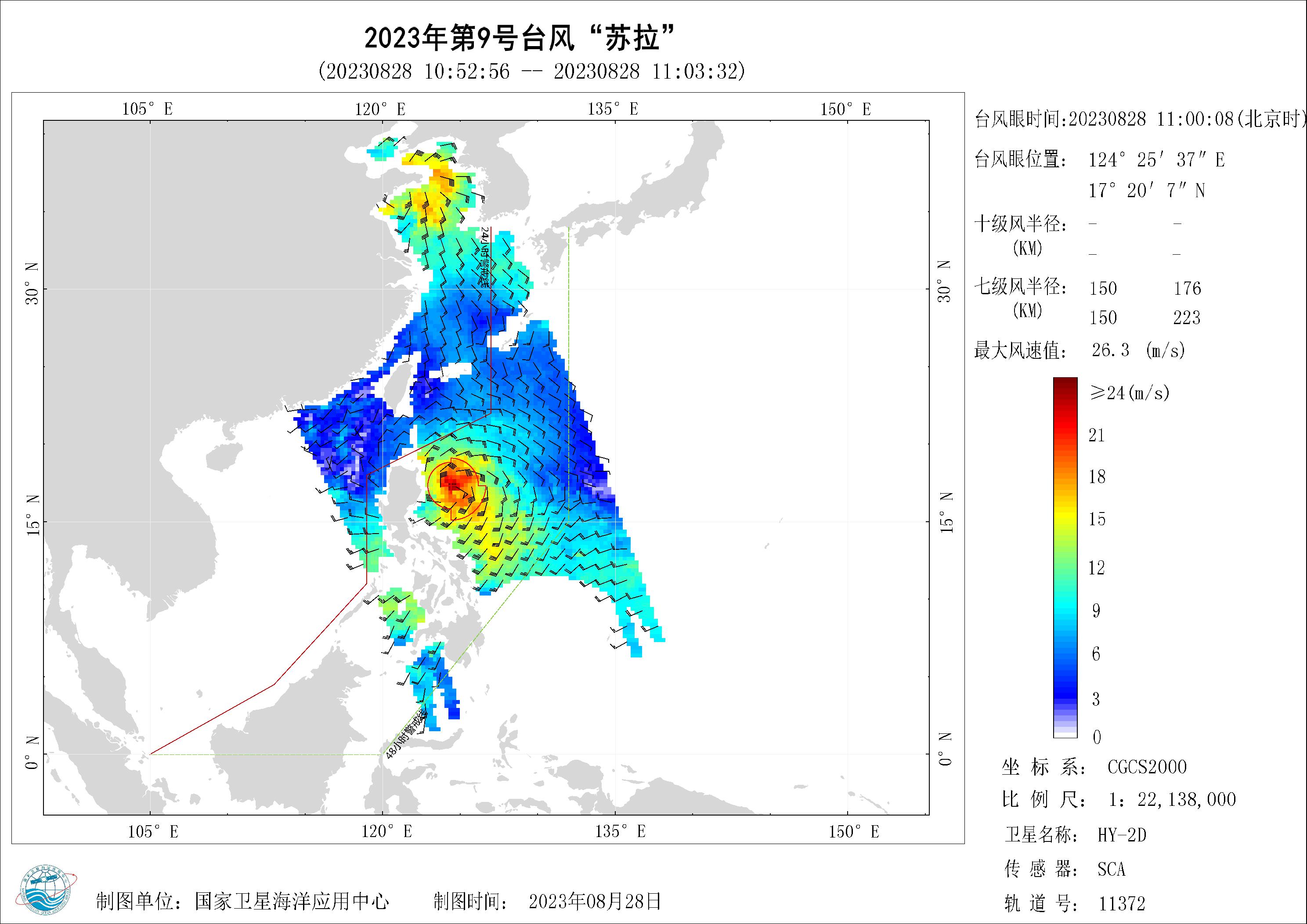 2018年