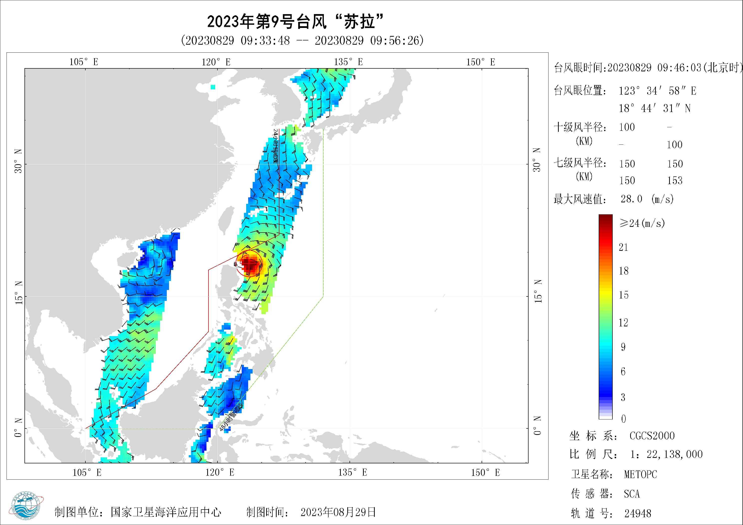 2018年