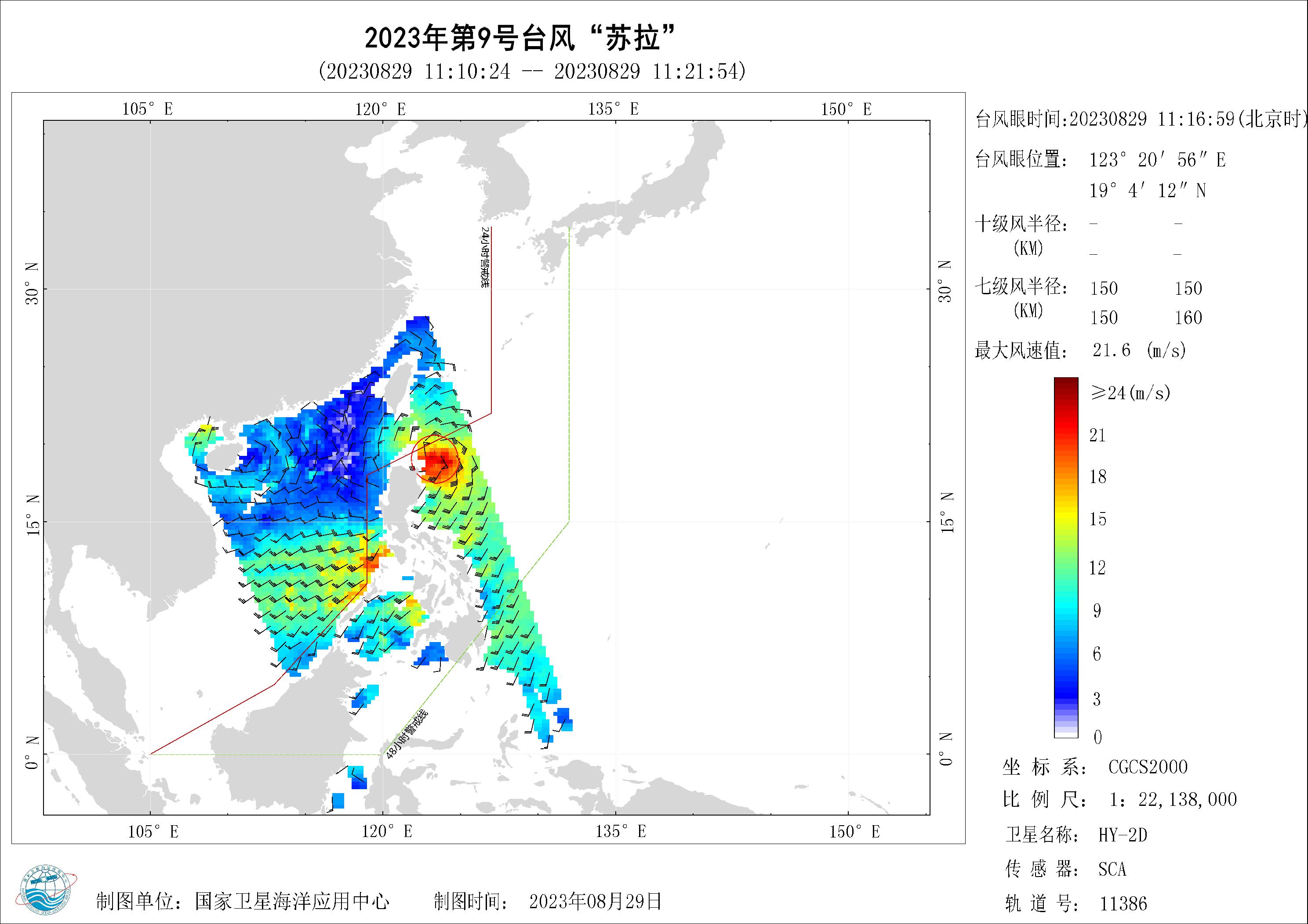 2018年