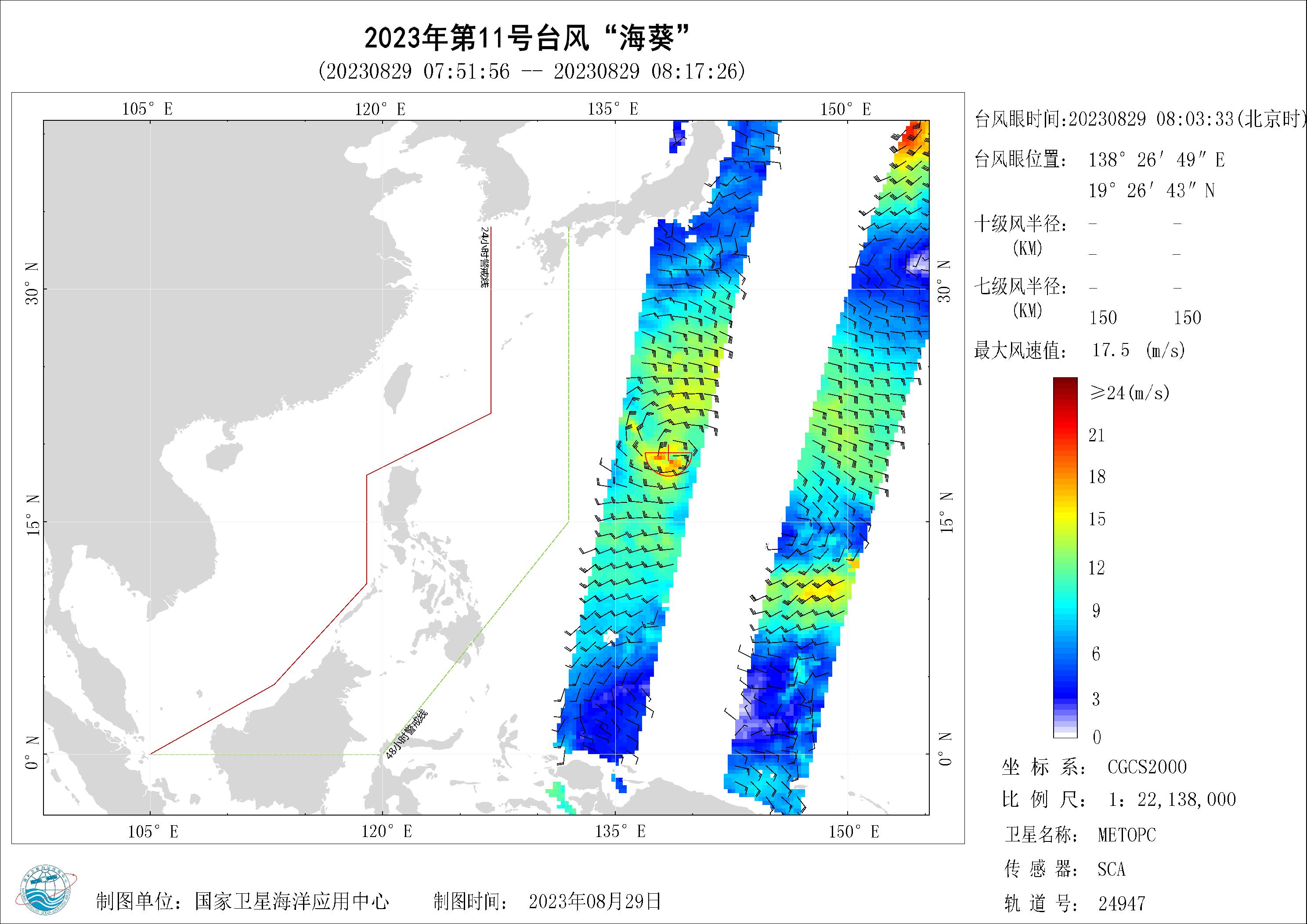 2018年