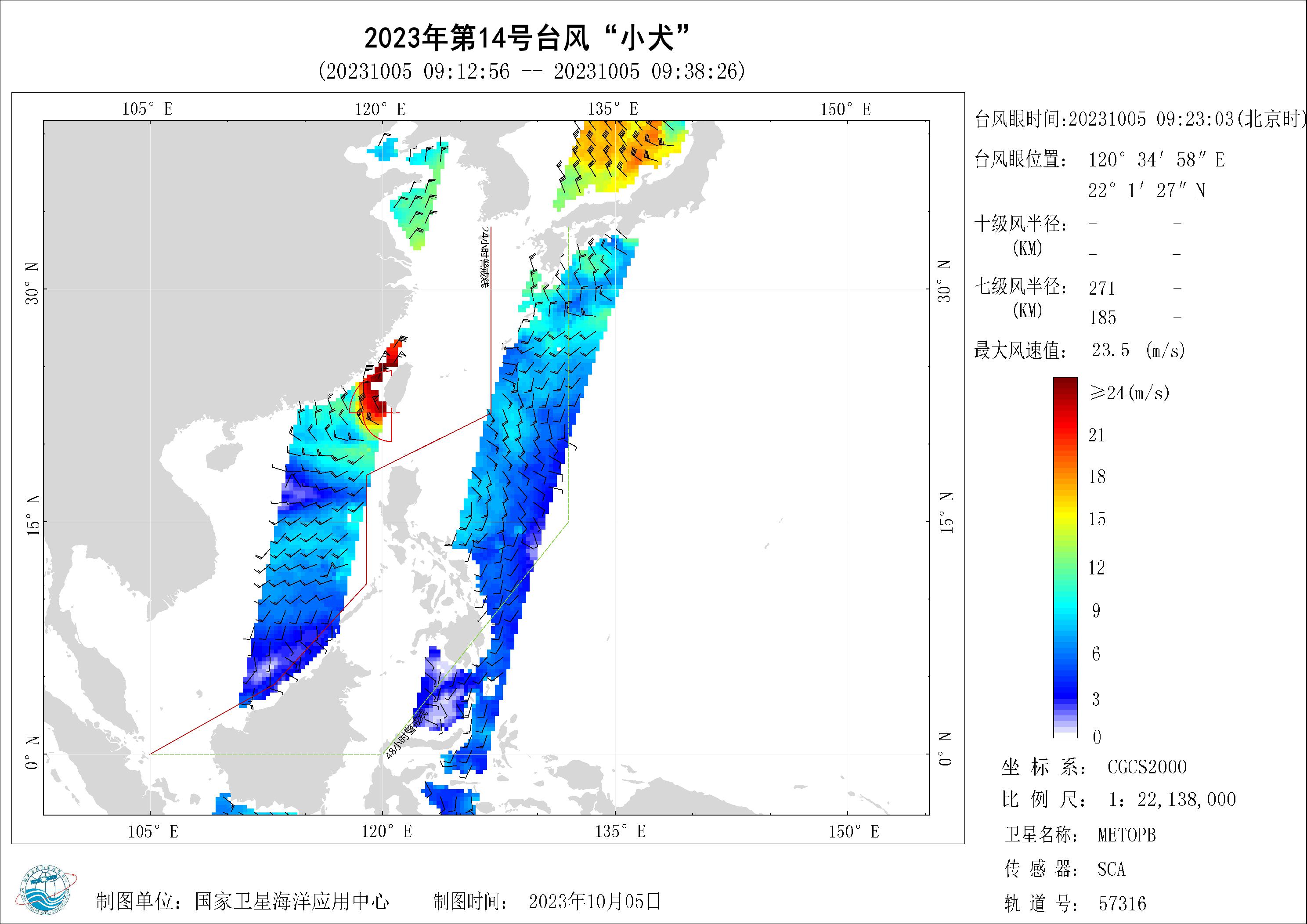 2018年