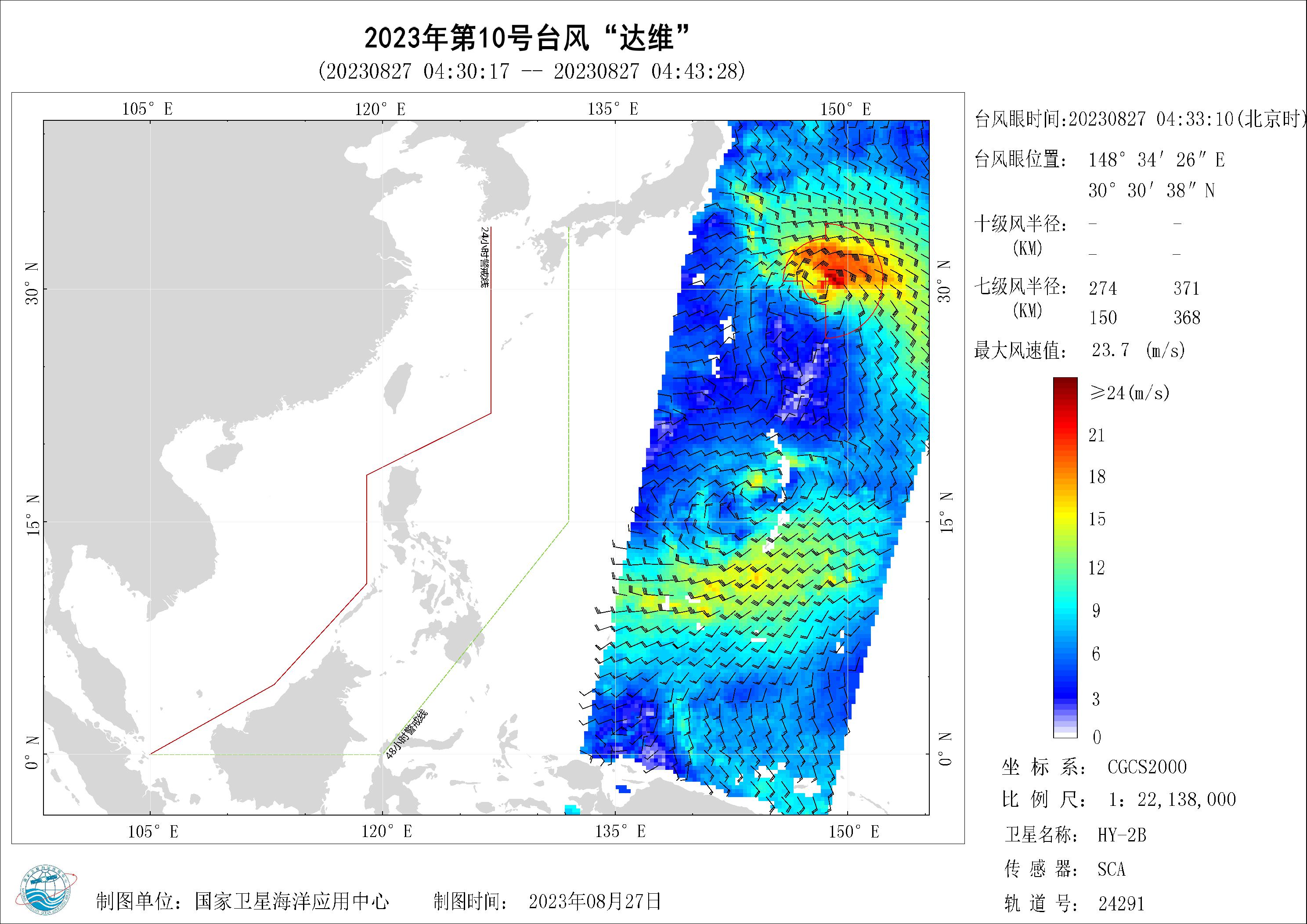 2018年