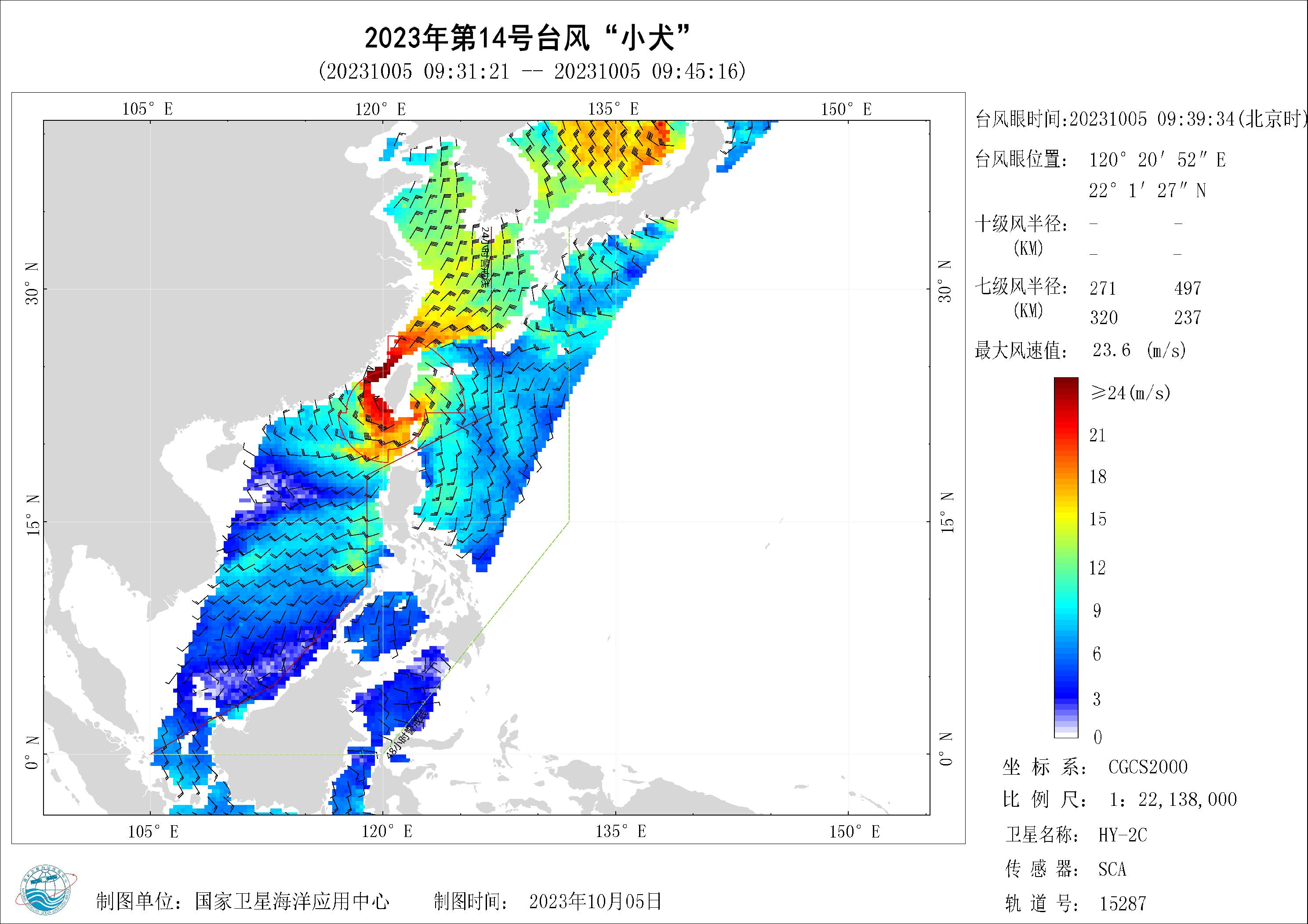 2018年