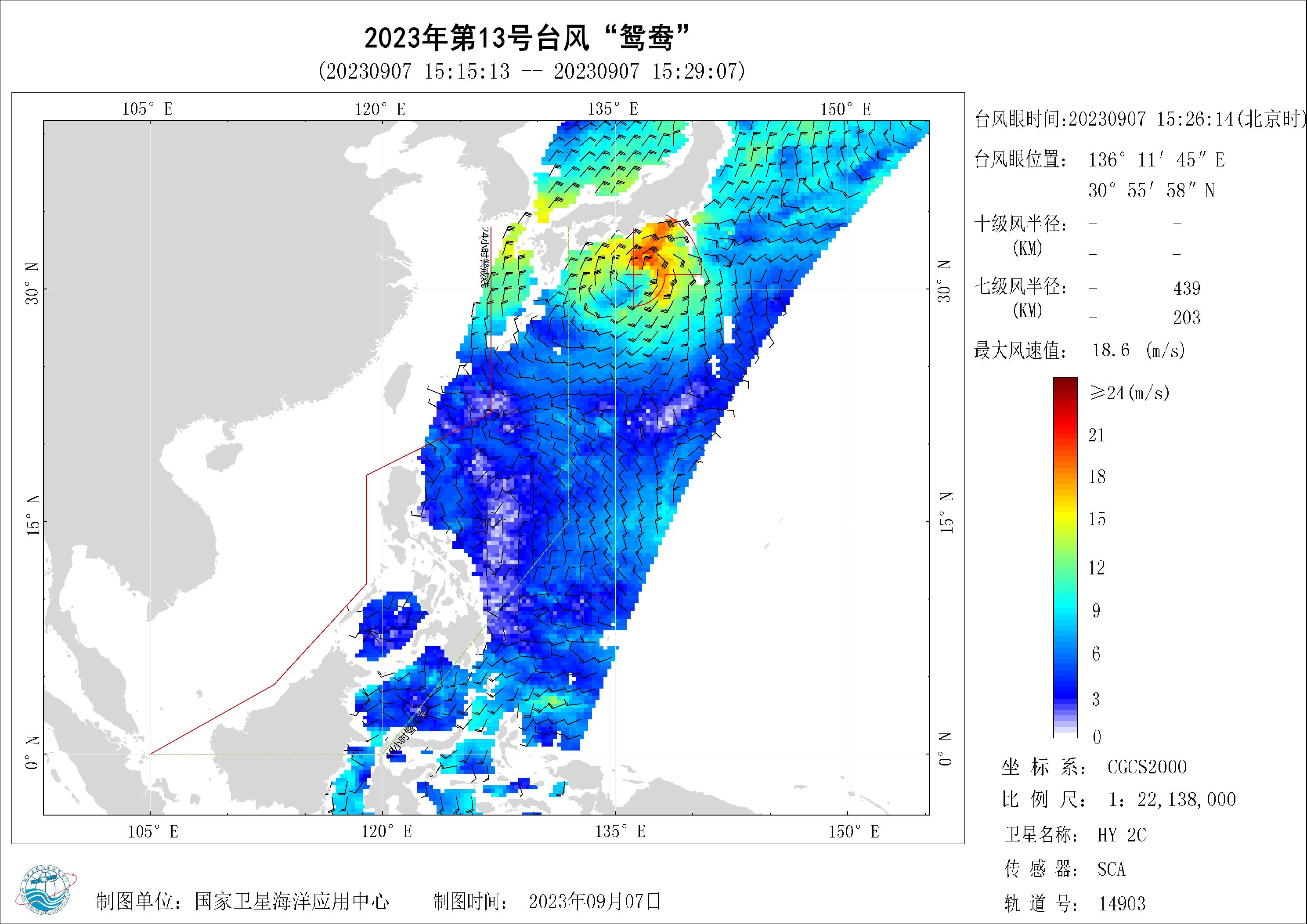 2018年