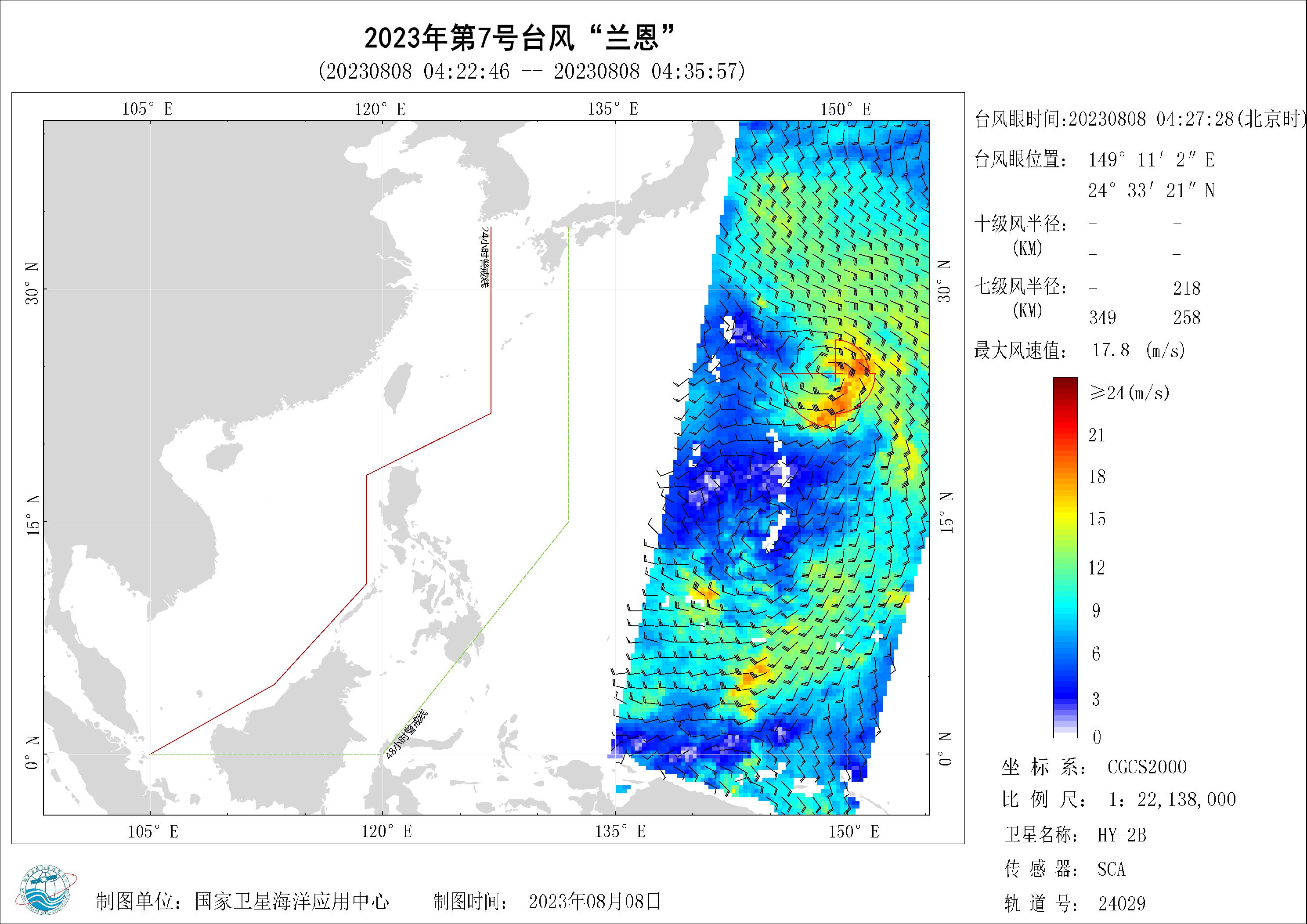 2018年