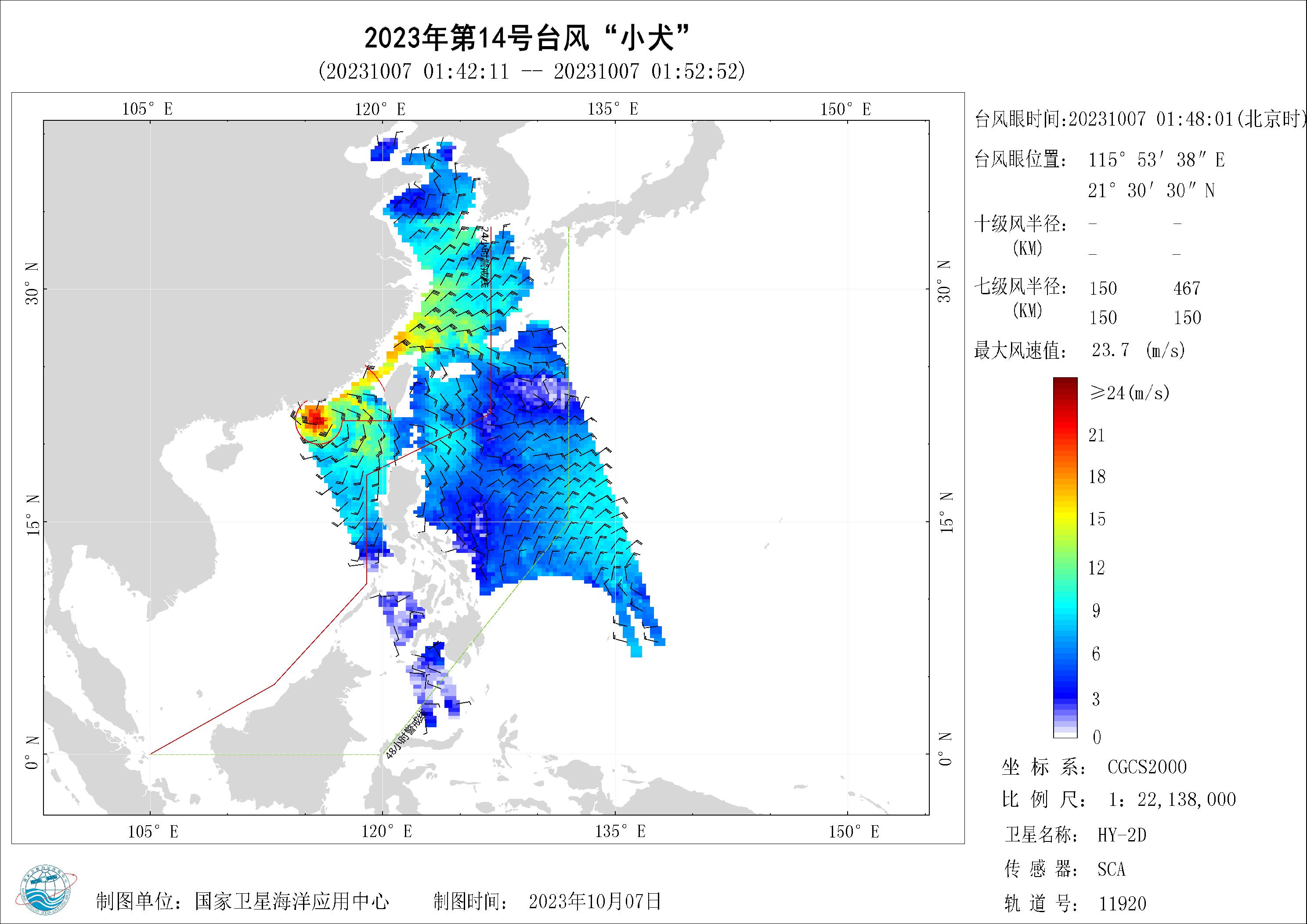 2018年