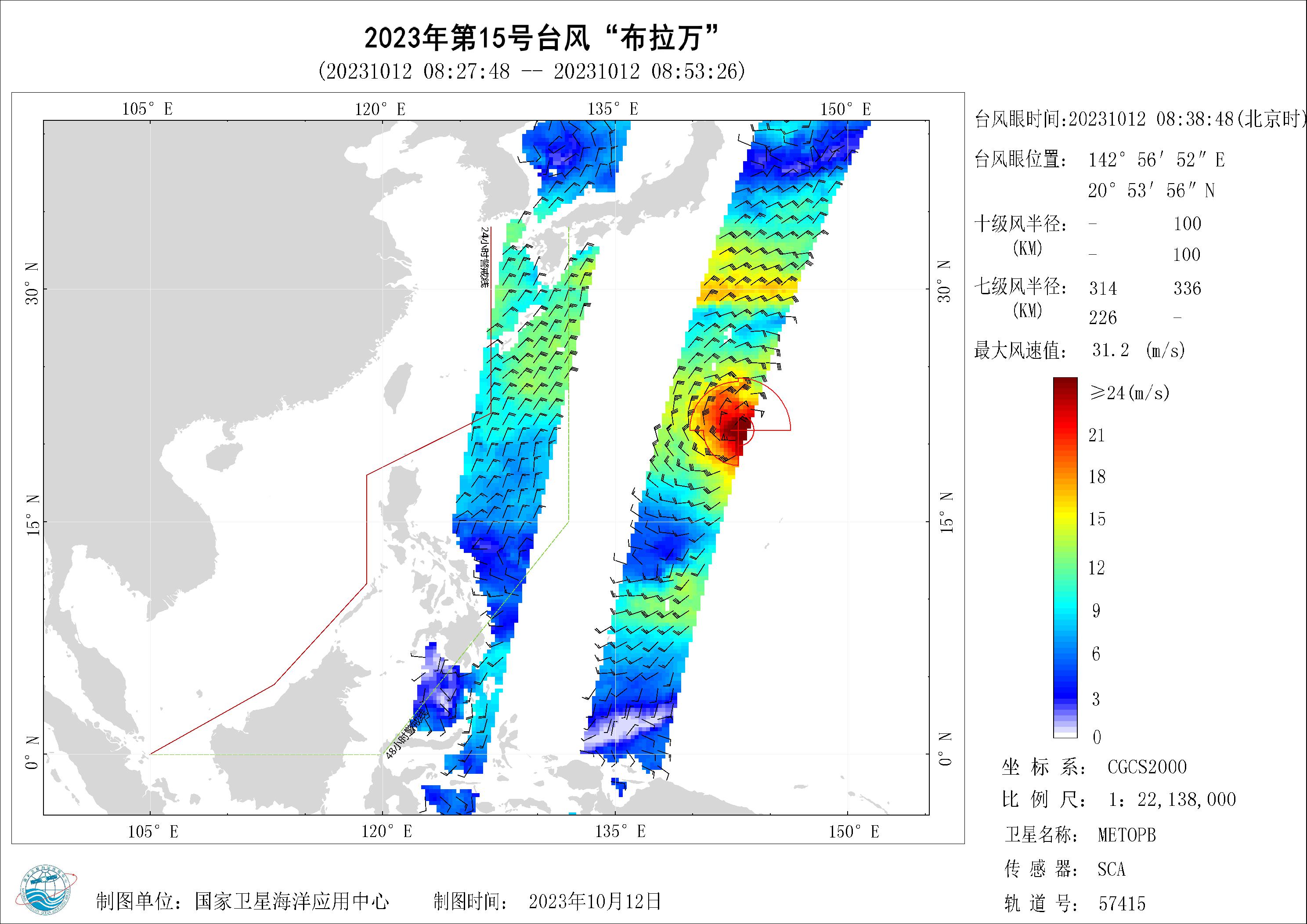 2018年