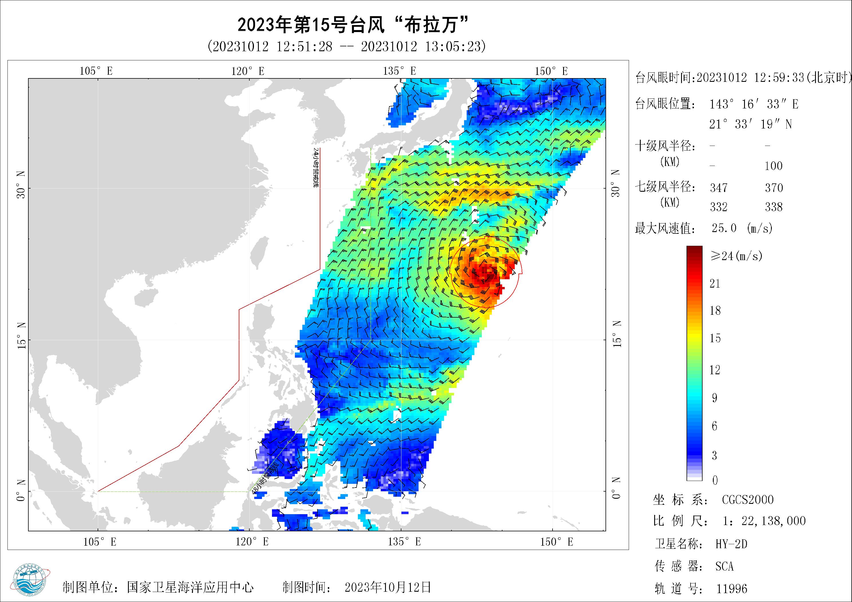 2018年