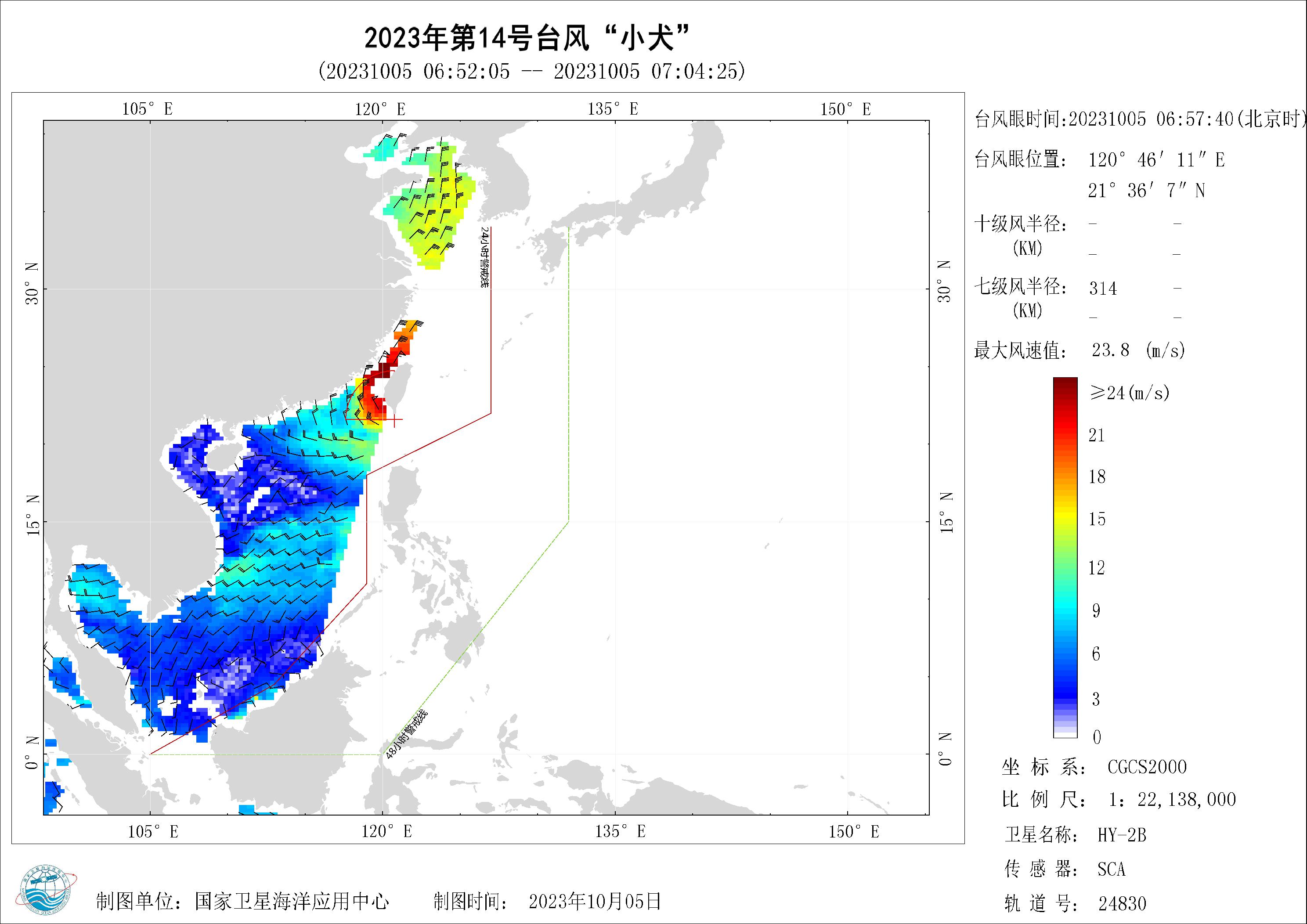 2018年
